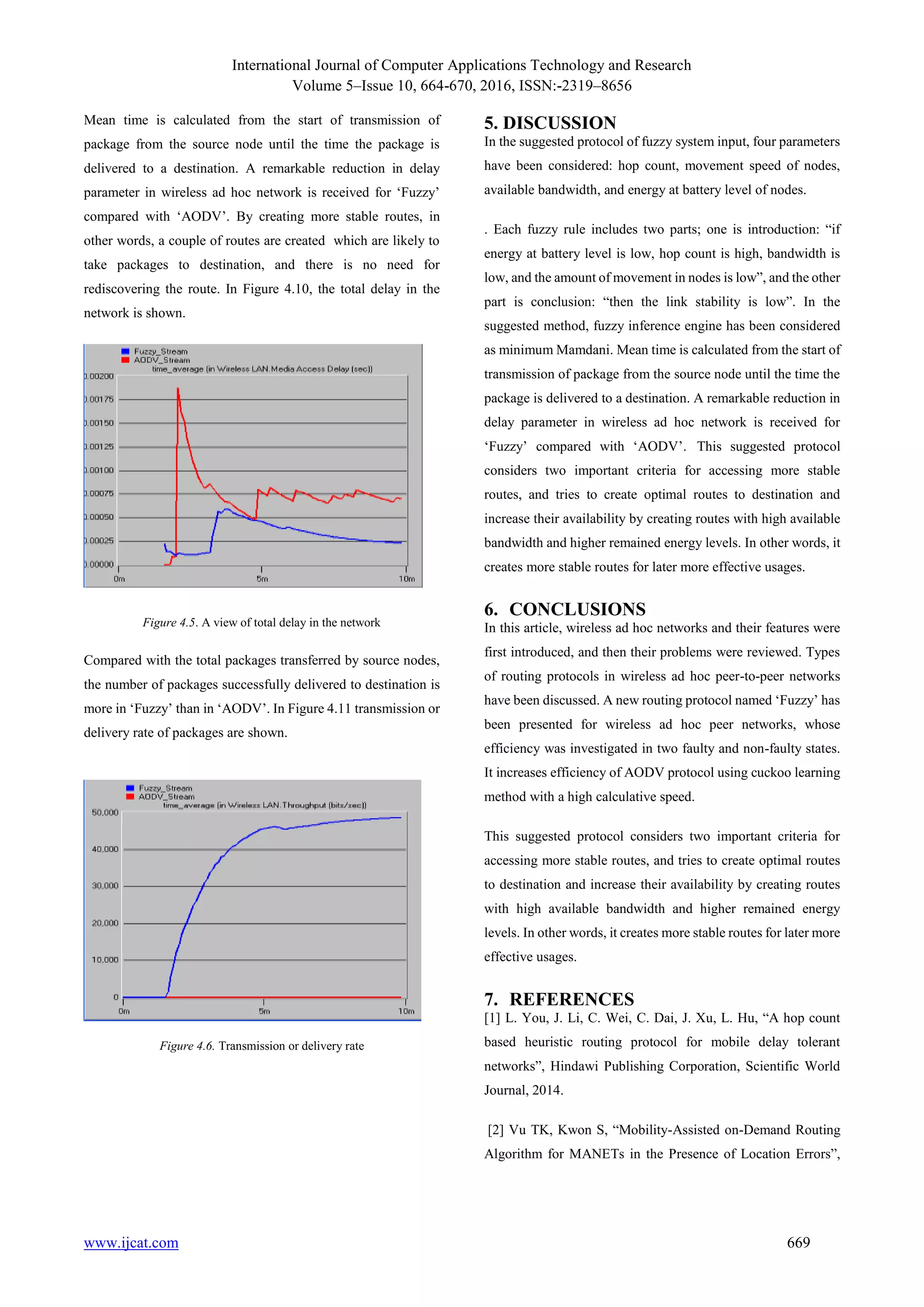 International Journal of Computer Applications Technology and Research
Volume 5–Issue 10, 664-670, 2016, ISSN:-2319–8656
www.ijcat.com 669
Mean time is calculated from the start of transmission of
package from the source node until the time the package is
delivered to a destination. A remarkable reduction in delay
parameter in wireless ad hoc network is received for ‘Fuzzy’
compared with ‘AODV’. By creating more stable routes, in
other words, a couple of routes are created which are likely to
take packages to destination, and there is no need for
rediscovering the route. In Figure 4.10, the total delay in the
network is shown.
Figure 4.5. A view of total delay in the network
Compared with the total packages transferred by source nodes,
the number of packages successfully delivered to destination is
more in ‘Fuzzy’ than in ‘AODV’. In Figure 4.11 transmission or
delivery rate of packages are shown.
Figure 4.6. Transmission or delivery rate
5. DISCUSSION
In the suggested protocol of fuzzy system input, four parameters
have been considered: hop count, movement speed of nodes,
available bandwidth, and energy at battery level of nodes.
. Each fuzzy rule includes two parts; one is introduction: “if
energy at battery level is low, hop count is high, bandwidth is
low, and the amount of movement in nodes is low”, and the other
part is conclusion: “then the link stability is low”. In the
suggested method, fuzzy inference engine has been considered
as minimum Mamdani. Mean time is calculated from the start of
transmission of package from the source node until the time the
package is delivered to a destination. A remarkable reduction in
delay parameter in wireless ad hoc network is received for
‘Fuzzy’ compared with ‘AODV’. This suggested protocol
considers two important criteria for accessing more stable
routes, and tries to create optimal routes to destination and
increase their availability by creating routes with high available
bandwidth and higher remained energy levels. In other words, it
creates more stable routes for later more effective usages.
6. CONCLUSIONS
In this article, wireless ad hoc networks and their features were
first introduced, and then their problems were reviewed. Types
of routing protocols in wireless ad hoc peer-to-peer networks
have been discussed. A new routing protocol named ‘Fuzzy’ has
been presented for wireless ad hoc peer networks, whose
efficiency was investigated in two faulty and non-faulty states.
It increases efficiency of AODV protocol using cuckoo learning
method with a high calculative speed.
This suggested protocol considers two important criteria for
accessing more stable routes, and tries to create optimal routes
to destination and increase their availability by creating routes
with high available bandwidth and higher remained energy
levels. In other words, it creates more stable routes for later more
effective usages.
7. REFERENCES
[1] L. You, J. Li, C. Wei, C. Dai, J. Xu, L. Hu, “A hop count
based heuristic routing protocol for mobile delay tolerant
networks”, Hindawi Publishing Corporation, Scientific World
Journal, 2014.
[2] Vu TK, Kwon S, “Mobility-Assisted on-Demand Routing
Algorithm for MANETs in the Presence of Location Errors”,
 