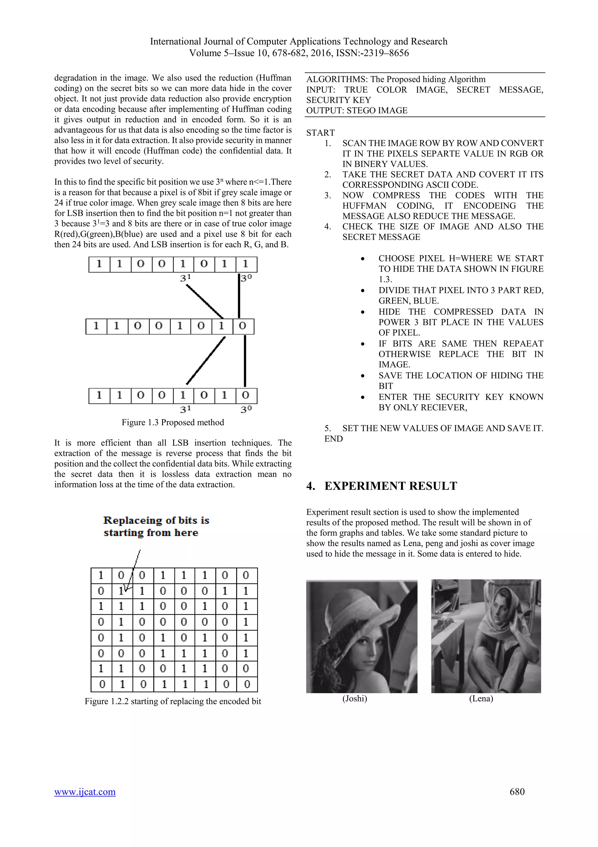 International Journal of Computer Applications Technology and Research
Volume 5–Issue 10, 678-682, 2016, ISSN:-2319–8656
www.ijcat.com 680
degradation in the image. We also used the reduction (Huffman
coding) on the secret bits so we can more data hide in the cover
object. It not just provide data reduction also provide encryption
or data encoding because after implementing of Huffman coding
it gives output in reduction and in encoded form. So it is an
advantageous for us that data is also encoding so the time factor is
also less in it for data extraction. It also provide security in manner
that how it will encode (Huffman code) the confidential data. It
provides two level of security.
In this to find the specific bit position we use 3n
where n<=1.There
is a reason for that because a pixel is of 8bit if grey scale image or
24 if true color image. When grey scale image then 8 bits are here
for LSB insertion then to find the bit position n=1 not greater than
3 because 31
=3 and 8 bits are there or in case of true color image
R(red),G(green),B(blue) are used and a pixel use 8 bit for each
then 24 bits are used. And LSB insertion is for each R, G, and B.
Figure 1.3 Proposed method
It is more efficient than all LSB insertion techniques. The
extraction of the message is reverse process that finds the bit
position and the collect the confidential data bits. While extracting
the secret data then it is lossless data extraction mean no
information loss at the time of the data extraction.
Figure 1.2.2 starting of replacing the encoded bit
ALGORITHMS: The Proposed hiding Algorithm
INPUT: TRUE COLOR IMAGE, SECRET MESSAGE,
SECURITY KEY
OUTPUT: STEGO IMAGE
START
1. SCAN THE IMAGE ROW BY ROW AND CONVERT
IT IN THE PIXELS SEPARTE VALUE IN RGB OR
IN BINERY VALUES.
2. TAKE THE SECRET DATA AND COVERT IT ITS
CORRESSPONDING ASCII CODE.
3. NOW COMPRESS THE CODES WITH THE
HUFFMAN CODING, IT ENCODEING THE
MESSAGE ALSO REDUCE THE MESSAGE.
4. CHECK THE SIZE OF IMAGE AND ALSO THE
SECRET MESSAGE
 CHOOSE PIXEL H=WHERE WE START
TO HIDE THE DATA SHOWN IN FIGURE
1.3.
 DIVIDE THAT PIXEL INTO 3 PART RED,
GREEN, BLUE.
 HIDE THE COMPRESSED DATA IN
POWER 3 BIT PLACE IN THE VALUES
OF PIXEL.
 IF BITS ARE SAME THEN REPAEAT
OTHERWISE REPLACE THE BIT IN
IMAGE.
 SAVE THE LOCATION OF HIDING THE
BIT
 ENTER THE SECURITY KEY KNOWN
BY ONLY RECIEVER,
5. SET THE NEW VALUES OF IMAGE AND SAVE IT.
END
4. EXPERIMENT RESULT
Experiment result section is used to show the implemented
results of the proposed method. The result will be shown in of
the form graphs and tables. We take some standard picture to
show the results named as Lena, peng and joshi as cover image
used to hide the message in it. Some data is entered to hide.
(Joshi) (Lena)
 