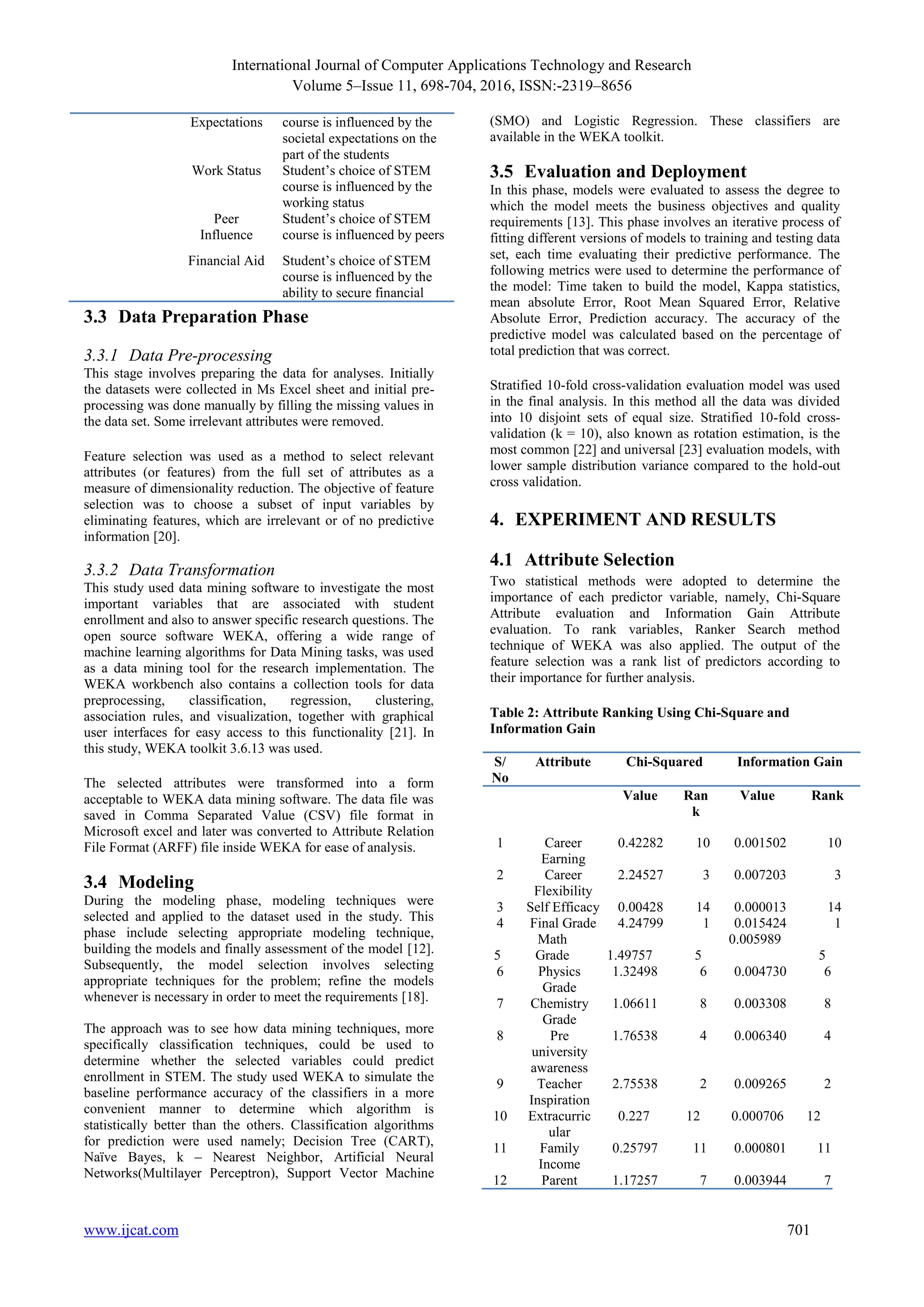 International Journal of Computer Applications Technology and Research
Volume 5–Issue 11, 698-704, 2016, ISSN:-2319–8656
www.ijcat.com 701
Expectations course is influenced by the
societal expectations on the
part of the students
Work Status Student’s choice of STEM
course is influenced by the
working status
Peer
Influence
Student’s choice of STEM
course is influenced by peers
Financial Aid Student’s choice of STEM
course is influenced by the
ability to secure financial
3.3 Data Preparation Phase
3.3.1 Data Pre-processing
This stage involves preparing the data for analyses. Initially
the datasets were collected in Ms Excel sheet and initial pre-
processing was done manually by filling the missing values in
the data set. Some irrelevant attributes were removed.
Feature selection was used as a method to select relevant
attributes (or features) from the full set of attributes as a
measure of dimensionality reduction. The objective of feature
selection was to choose a subset of input variables by
eliminating features, which are irrelevant or of no predictive
information [20].
3.3.2 Data Transformation
This study used data mining software to investigate the most
important variables that are associated with student
enrollment and also to answer specific research questions. The
open source software WEKA, offering a wide range of
machine learning algorithms for Data Mining tasks, was used
as a data mining tool for the research implementation. The
WEKA workbench also contains a collection tools for data
preprocessing, classification, regression, clustering,
association rules, and visualization, together with graphical
user interfaces for easy access to this functionality [21]. In
this study, WEKA toolkit 3.6.13 was used.
The selected attributes were transformed into a form
acceptable to WEKA data mining software. The data file was
saved in Comma Separated Value (CSV) file format in
Microsoft excel and later was converted to Attribute Relation
File Format (ARFF) file inside WEKA for ease of analysis.
3.4 Modeling
During the modeling phase, modeling techniques were
selected and applied to the dataset used in the study. This
phase include selecting appropriate modeling technique,
building the models and finally assessment of the model [12].
Subsequently, the model selection involves selecting
appropriate techniques for the problem; refine the models
whenever is necessary in order to meet the requirements [18].
The approach was to see how data mining techniques, more
specifically classification techniques, could be used to
determine whether the selected variables could predict
enrollment in STEM. The study used WEKA to simulate the
baseline performance accuracy of the classifiers in a more
convenient manner to determine which algorithm is
statistically better than the others. Classification algorithms
for prediction were used namely; Decision Tree (CART),
Naïve Bayes, k – Nearest Neighbor, Artificial Neural
Networks(Multilayer Perceptron), Support Vector Machine
(SMO) and Logistic Regression. These classifiers are
available in the WEKA toolkit.
3.5 Evaluation and Deployment
In this phase, models were evaluated to assess the degree to
which the model meets the business objectives and quality
requirements [13]. This phase involves an iterative process of
fitting different versions of models to training and testing data
set, each time evaluating their predictive performance. The
following metrics were used to determine the performance of
the model: Time taken to build the model, Kappa statistics,
mean absolute Error, Root Mean Squared Error, Relative
Absolute Error, Prediction accuracy. The accuracy of the
predictive model was calculated based on the percentage of
total prediction that was correct.
Stratified 10-fold cross-validation evaluation model was used
in the final analysis. In this method all the data was divided
into 10 disjoint sets of equal size. Stratified 10-fold cross-
validation (k = 10), also known as rotation estimation, is the
most common [22] and universal [23] evaluation models, with
lower sample distribution variance compared to the hold-out
cross validation.
4. EXPERIMENT AND RESULTS
4.1 Attribute Selection
Two statistical methods were adopted to determine the
importance of each predictor variable, namely, Chi-Square
Attribute evaluation and Information Gain Attribute
evaluation. To rank variables, Ranker Search method
technique of WEKA was also applied. The output of the
feature selection was a rank list of predictors according to
their importance for further analysis.
Table 2: Attribute Ranking Using Chi-Square and
Information Gain
S/
No
Attribute Chi-Squared Information Gain
Value Ran
k
Value Rank
1 Career
Earning
0.42282 10 0.001502 10
2 Career
Flexibility
2.24527 3 0.007203 3
3 Self Efficacy 0.00428 14 0.000013 14
4 Final Grade 4.24799 1 0.015424 1
5
Math
Grade 1.49757 5
0.005989
5
6 Physics
Grade
1.32498 6 0.004730 6
7 Chemistry
Grade
1.06611 8 0.003308 8
8 Pre
university
awareness
1.76538 4 0.006340 4
9 Teacher
Inspiration
2.75538 2 0.009265 2
10 Extracurric
ular
0.227 12 0.000706 12
11 Family
Income
0.25797 11 0.000801 11
12 Parent 1.17257 7 0.003944 7
 