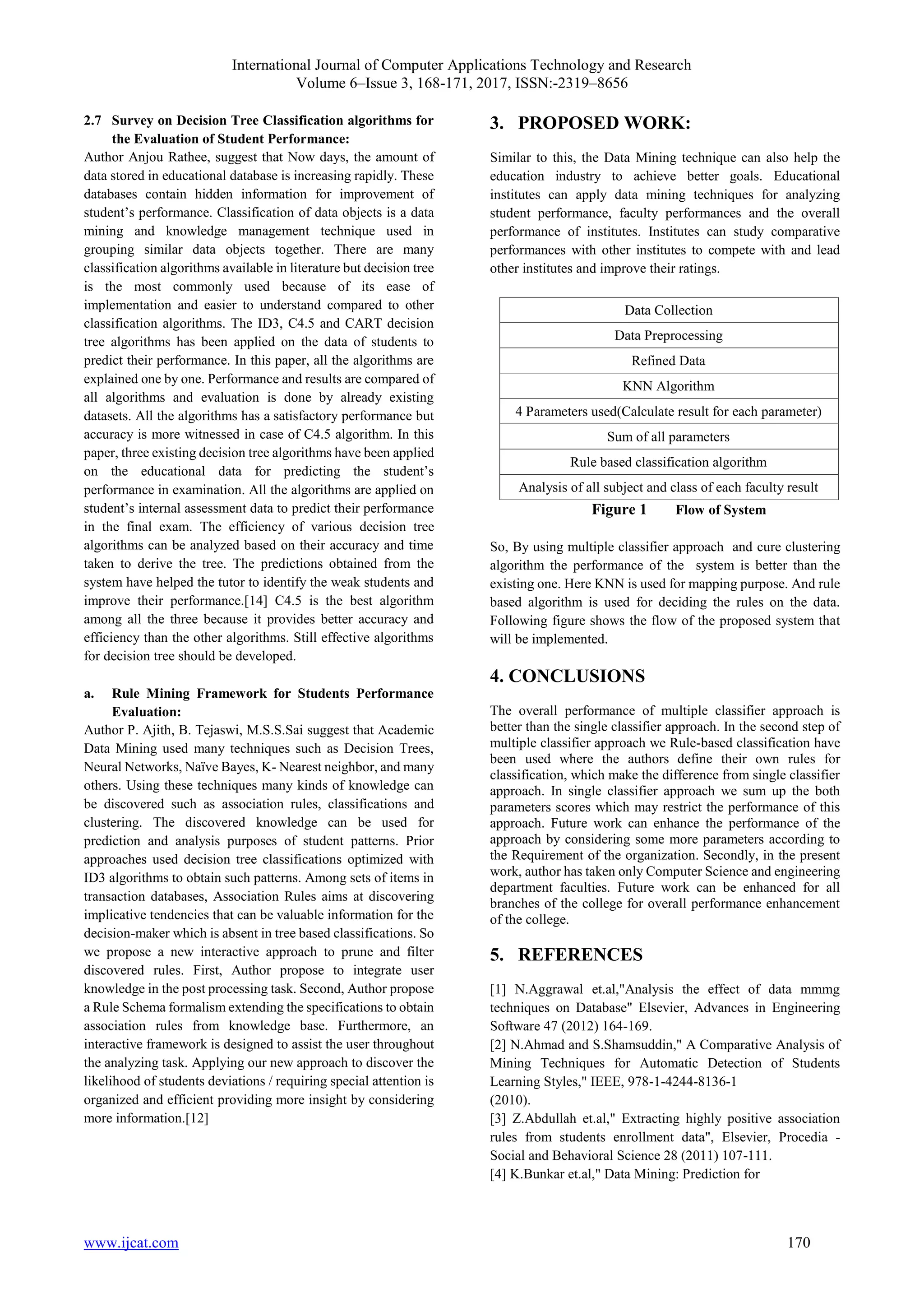 International Journal of Computer Applications Technology and Research Volume 6–Issue 3, 168-171, 2017, ISSN:-2319–8656 www.ijcat.com 170 2.7 Survey on Decision Tree Classification algorithms for the Evaluation of Student Performance: Author Anjou Rathee, suggest that Now days, the amount of data stored in educational database is increasing rapidly. These databases contain hidden information for improvement of student’s performance. Classification of data objects is a data mining and knowledge management technique used in grouping similar data objects together. There are many classification algorithms available in literature but decision tree is the most commonly used because of its ease of implementation and easier to understand compared to other classification algorithms. The ID3, C4.5 and CART decision tree algorithms has been applied on the data of students to predict their performance. In this paper, all the algorithms are explained one by one. Performance and results are compared of all algorithms and evaluation is done by already existing datasets. All the algorithms has a satisfactory performance but accuracy is more witnessed in case of C4.5 algorithm. In this paper, three existing decision tree algorithms have been applied on the educational data for predicting the student’s performance in examination. All the algorithms are applied on student’s internal assessment data to predict their performance in the final exam. The efficiency of various decision tree algorithms can be analyzed based on their accuracy and time taken to derive the tree. The predictions obtained from the system have helped the tutor to identify the weak students and improve their performance.[14] C4.5 is the best algorithm among all the three because it provides better accuracy and efficiency than the other algorithms. Still effective algorithms for decision tree should be developed. a. Rule Mining Framework for Students Performance Evaluation: Author P. Ajith, B. Tejaswi, M.S.S.Sai suggest that Academic Data Mining used many techniques such as Decision Trees, Neural Networks, Naïve Bayes, K- Nearest neighbor, and many others. Using these techniques many kinds of knowledge can be discovered such as association rules, classifications and clustering. The discovered knowledge can be used for prediction and analysis purposes of student patterns. Prior approaches used decision tree classifications optimized with ID3 algorithms to obtain such patterns. Among sets of items in transaction databases, Association Rules aims at discovering implicative tendencies that can be valuable information for the decision-maker which is absent in tree based classifications. So we propose a new interactive approach to prune and filter discovered rules. First, Author propose to integrate user knowledge in the post processing task. Second, Author propose a Rule Schema formalism extending the specifications to obtain association rules from knowledge base. Furthermore, an interactive framework is designed to assist the user throughout the analyzing task. Applying our new approach to discover the likelihood of students deviations / requiring special attention is organized and efficient providing more insight by considering more information.[12] 3. PROPOSED WORK: Similar to this, the Data Mining technique can also help the education industry to achieve better goals. Educational institutes can apply data mining techniques for analyzing student performance, faculty performances and the overall performance of institutes. Institutes can study comparative performances with other institutes to compete with and lead other institutes and improve their ratings. Data Collection Data Preprocessing Refined Data KNN Algorithm 4 Parameters used(Calculate result for each parameter) Sum of all parameters Rule based classification algorithm Analysis of all subject and class of each faculty result Figure 1 Flow of System So, By using multiple classifier approach and cure clustering algorithm the performance of the system is better than the existing one. Here KNN is used for mapping purpose. And rule based algorithm is used for deciding the rules on the data. Following figure shows the flow of the proposed system that will be implemented. 4. CONCLUSIONS The overall performance of multiple classifier approach is better than the single classifier approach. In the second step of multiple classifier approach we Rule-based classification have been used where the authors define their own rules for classification, which make the difference from single classifier approach. In single classifier approach we sum up the both parameters scores which may restrict the performance of this approach. Future work can enhance the performance of the approach by considering some more parameters according to the Requirement of the organization. Secondly, in the present work, author has taken only Computer Science and engineering department faculties. Future work can be enhanced for all branches of the college for overall performance enhancement of the college. 5. REFERENCES [1] N.Aggrawal et.al,"Analysis the effect of data mmmg techniques on Database" Elsevier, Advances in Engineering Software 47 (2012) 164-169. [2] N.Ahmad and S.Shamsuddin," A Comparative Analysis of Mining Techniques for Automatic Detection of Students Learning Styles," IEEE, 978-1-4244-8136-1 (2010). [3] Z.Abdullah et.al," Extracting highly positive association rules from students enrollment data", Elsevier, Procedia - Social and Behavioral Science 28 (2011) 107-111. [4] K.Bunkar et.al," Data Mining: Prediction for 