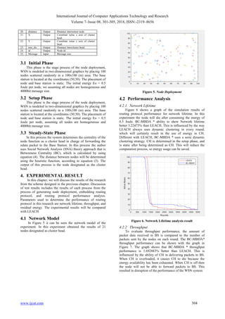 International Journal of Computer Applications Technology and Research
Volume 7–Issue 08, 301-305, 2018, ISSN:-2319–8656
www.ijcat.com 304
20. distance Output Distance intersensor node.
21. X Output Coordinat value x axis of cluster
head.
22. Y Output Coordinat value y axis of cluster
head.
23. min_dis Output Distance intercluster head.
24. id Output Node id.
25. Message Input Message size.
3.1 Initial Phase
This phase is the stage process of the node deployment,
WSN is modeled in two-dimensional graphics by placing 100
nodes scattered randomly in a 100x100 (m) area. The base
station is located at the coordinates (50,50). The placement of
node and base station is static. The initial energy Eo = 0.5
Joule per node, we assuming all nodes are homogeneous and
4000bit message size.
3.2 Setup Phase
This phase is the stage process of the node deployment,
WSN is modeled in two-dimensional graphics by placing 100
nodes scattered randomly in a 100x100 (m) area. The base
station is located at the coordinates (50,50). The placement of
node and base station is static. The initial energy Eo = 0.5
Joule per node, assuming all nodes are homogeneous and
4000bit message size.
3.3 Steady-State Phase
In this process the system determines the centrality of the
node function as a cluster head in charge of forwarding the
ndata packet to the Base Station. In this process the author
uses Social Network Analysis (SNA) theory approach that is
Betweeness Centrality (BC), which is calculated by using
equation (4). The distance between nodes will be determined
using the heuristic function, according to equation (3). The
output of this process is the node designated as the cluster
head.
4. EXPERIMENTAL RESULT
In this chapter, we will discuss the results of the research
from the scheme designed in the previous chapter. Discussion
of test results includes the results of each process from the
process of generating node deployment, embedding routing
protocol, and routing protocol performance analysis.
Parameters used to determine the performance of routing
protocol in this research are network lifetime, throughput, and
residual energy. The experimental results will be compared
with LEACH.
4.1 Network Model
In Figure 5 it can be seen the network model of the
experiment. In this experiment obtained the results of 21
nodes designated as cluster head.
Figure 5. Node Deployment
4.2 Performance Analysis
4.2.1 Network Lifetime
Figure 6 shows a graph of the simulation results of
routing protocol performance for network lifetime. In this
experiment the node will die after consuming the energy of
0.5 Joule. BC-MBDA * ability to show Network lifetime
better 3.22473% than LEACH. This is influenced by the way
LEACH always uses dynamic clustering in every round,
which will certainly result in the use of energy in CH.
Different with LEACH, BC-MBDA * uses a semi dynamic
clustering strategy. CH is determined in the setup phase, and
is static after being determined as CH. This will reduce the
computation process, so energy usage can be saved.
Figure 6. Network Lifetime analysis result
4.2.2 Throughput
To evaluate throughput performance, the amount of
packet data received in BS is compared to the number of
packets sent by the nodes on each round. The BC-MBDA*
throughput performance can be shown with the graph in
Figure 7. The graph shows that BC-MBDA * throughput
performance is 1.692883% better than LEACH. This is
influenced by the ability of CH in delivering packets to BS.
When CH is overloaded, it causes CH to die because the
energy availability has been exhausted. When CH is off then
the node will not be able to forward packets to BS. This
resulted in disruption of the performance of the WSN system.
 