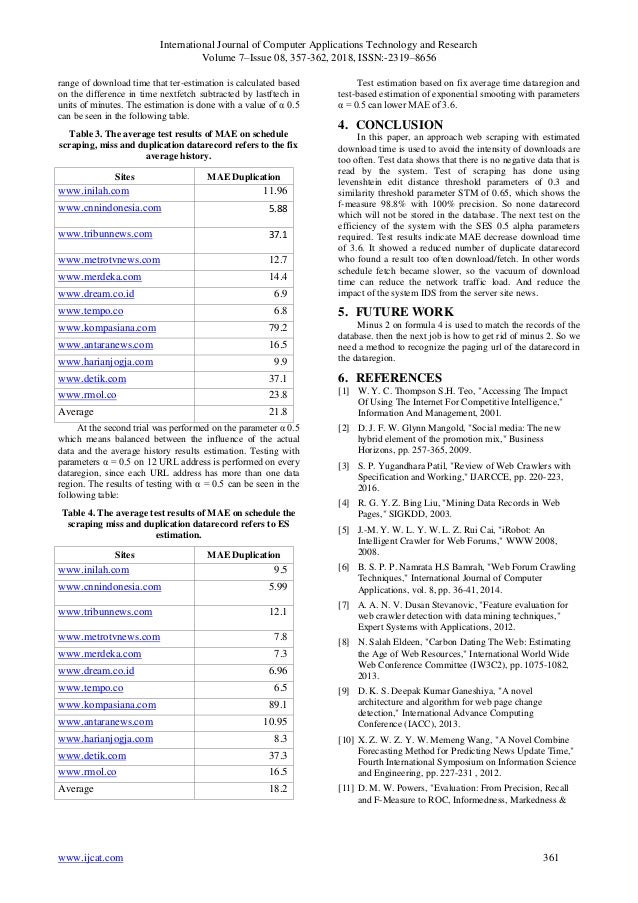 International Journal of Computer Applications Technology and Research
Volume 7–Issue 08, 357-362, 2018, ISSN:-2319–8656
www.ijcat.com 361
range of download time that ter-estimation is calculated based
on the difference in time nextfetch subtracted by lastftech in
units of minutes. The estimation is done with a value of α 0.5
can be seen in the following table.
Table 3. The average test results of MAE on schedule
scraping, miss and duplication datarecord refers to the fix
average history.
Sites MAE Duplication
www.inilah.com 11.96
www.cnnindonesia.com 5.88
www.tribunnews.com 37.1
www.metrotvnews.com 12.7
www.merdeka.com 14.4
www.dream.co.id 6.9
www.tempo.co 6.8
www.kompasiana.com 79.2
www.antaranews.com 16.5
www.harianjogja.com 9.9
www.detik.com 37.1
www.rmol.co 23.8
Average 21.8
At the second trial was performed on the parameter α 0.5
which means balanced between the influence of the actual
data and the average history results estimation. Testing with
parameters α = 0.5 on 12 URL address is performed on every
dataregion, since each URL address has more than one data
region. The results of testing with α = 0.5 can be seen in the
following table:
Table 4. The average test results of MAE on schedule the
scraping miss and duplication datarecord refers to ES
estimation.
Sites MAE Duplication
www.inilah.com 9.5
www.cnnindonesia.com 5.99
www.tribunnews.com 12.1
www.metrotvnews.com 7.8
www.merdeka.com 7.3
www.dream.co.id 6.96
www.tempo.co 6.5
www.kompasiana.com 89.1
www.antaranews.com 10.95
www.harianjogja.com 8.3
www.detik.com 37.3
www.rmol.co 16.5
Average 18.2
Test estimation based on fix average time dataregion and
test-based estimation of exponential smooting with parameters
α = 0.5 can lower MAE of 3.6.
4. CONCLUSION
In this paper, an approach web scraping with estimated
download time is used to avoid the intensity of downloads are
too often. Test data shows that there is no negative data that is
read by the system. Test of scraping has done using
levenshtein edit distance threshold parameters of 0.3 and
similarity threshold parameter STM of 0.65, which shows the
f-measure 98.8% with 100% precision. So none datarecord
which will not be stored in the database. The next test on the
efficiency of the system with the SES 0.5 alpha parameters
required. Test results indicate MAE decrease download time
of 3.6. It showed a reduced number of duplicate datarecord
who found a result too often download/fetch. In other words
schedule fetch became slower, so the vacuum of download
time can reduce the network traffic load. And reduce the
impact of the system IDS from the server site news.
5. FUTURE WORK
Minus 2 on formula 4 is used to match the records of the
database. then the next job is how to get rid of minus 2. So we
need a method to recognize the paging url of the datarecord in
the dataregion.
6. REFERENCES
[1] W. Y. C. Thompson S.H. Teo, "Accessing The Impact
Of Using The Internet For Competitive Intelligence,"
Information And Management, 2001.
[2] D. J. F. W. Glynn Mangold, "Social media: The new
hybrid element of the promotion mix," Business
Horizons, pp. 257-365, 2009.
[3] S. P. Yugandhara Patil, "Review of Web Crawlers with
Specification and Working," IJARCCE, pp. 220-223,
2016.
[4] R. G. Y. Z. Bing Liu, "Mining Data Records in Web
Pages," SIGKDD, 2003.
[5] J.-M. Y. W. L. Y. W. L. Z. Rui Cai, "iRobot: An
Intelligent Crawler for Web Forums," WWW 2008,
2008.
[6] B. S. P. P. Namrata H.S Bamrah, "Web Forum Crawling
Techniques," International Journal of Computer
Applications, vol. 8, pp. 36-41, 2014.
[7] A. A. N. V. Dusan Stevanovic, "Feature evaluation for
web crawler detection with data mining techniques,"
Expert Systems with Applications, 2012.
[8] N. Salah Eldeen, "Carbon Dating The Web: Estimating
the Age of Web Resources," International World Wide
Web Conference Committee (IW3C2), pp. 1075-1082,
2013.
[9] D. K. S. Deepak Kumar Ganeshiya, "A novel
architecture and algorithm for web page change
detection," International Advance Computing
Conference (IACC), 2013.
[10] X. Z. W. Z. Y. W. Memeng Wang, "A Novel Combine
Forecasting Method for Predicting News Update Time,"
Fourth International Symposium on Information Science
and Engineering, pp. 227-231 , 2012.
[11] D. M. W. Powers, "Evaluation: From Precision, Recall
and F-Measure to ROC, Informedness, Markedness &
 