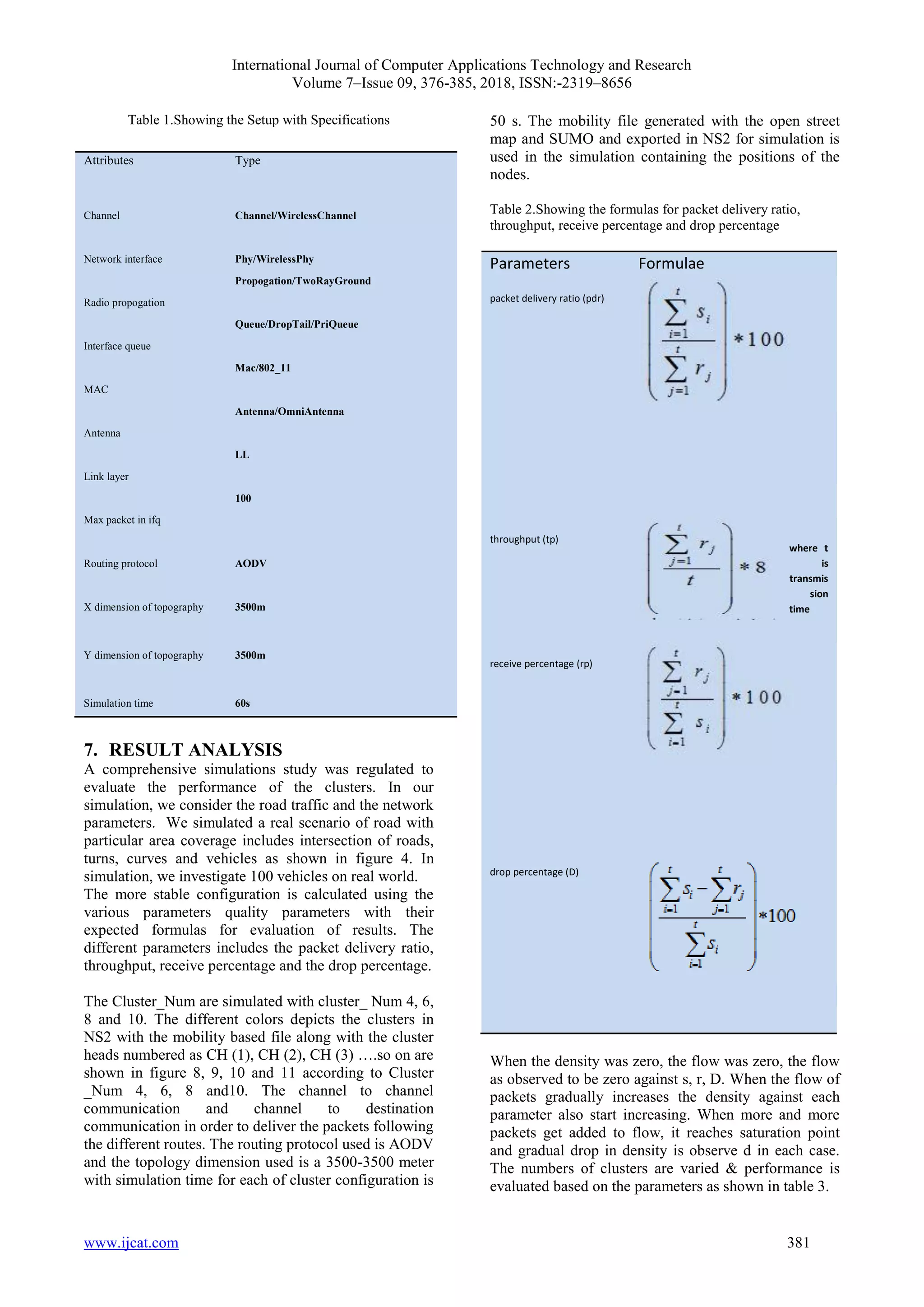 International Journal of Computer Applications Technology and Research
Volume 7–Issue 09, 376-385, 2018, ISSN:-2319–8656
www.ijcat.com 381
Table 1.Showing the Setup with Specifications
Attributes Type
Channel Channel/WirelessChannel
Network interface Phy/WirelessPhy
Radio propogation
Propogation/TwoRayGround
Interface queue
Queue/DropTail/PriQueue
MAC
Mac/802_11
Antenna
Antenna/OmniAntenna
Link layer
LL
Max packet in ifq
100
Routing protocol AODV
X dimension of topography 3500m
Y dimension of topography 3500m
Simulation time 60s
7. RESULT ANALYSIS
A comprehensive simulations study was regulated to
evaluate the performance of the clusters. In our
simulation, we consider the road traffic and the network
parameters. We simulated a real scenario of road with
particular area coverage includes intersection of roads,
turns, curves and vehicles as shown in figure 4. In
simulation, we investigate 100 vehicles on real world.
The more stable configuration is calculated using the
various parameters quality parameters with their
expected formulas for evaluation of results. The
different parameters includes the packet delivery ratio,
throughput, receive percentage and the drop percentage.
The Cluster_Num are simulated with cluster_ Num 4, 6,
8 and 10. The different colors depicts the clusters in
NS2 with the mobility based file along with the cluster
heads numbered as CH (1), CH (2), CH (3) ….so on are
shown in figure 8, 9, 10 and 11 according to Cluster
_Num 4, 6, 8 and10. The channel to channel
communication and channel to destination
communication in order to deliver the packets following
the different routes. The routing protocol used is AODV
and the topology dimension used is a 3500-3500 meter
with simulation time for each of cluster configuration is
50 s. The mobility file generated with the open street
map and SUMO and exported in NS2 for simulation is
used in the simulation containing the positions of the
nodes.
Table 2.Showing the formulas for packet delivery ratio,
throughput, receive percentage and drop percentage
Parameters Formulae
packet delivery ratio (pdr)
throughput (tp)
where t
is
transmis
sion
time
receive percentage (rp)
drop percentage (D)
When the density was zero, the flow was zero, the flow
as observed to be zero against s, r, D. When the flow of
packets gradually increases the density against each
parameter also start increasing. When more and more
packets get added to flow, it reaches saturation point
and gradual drop in density is observe d in each case.
The numbers of clusters are varied & performance is
evaluated based on the parameters as shown in table 3.
 