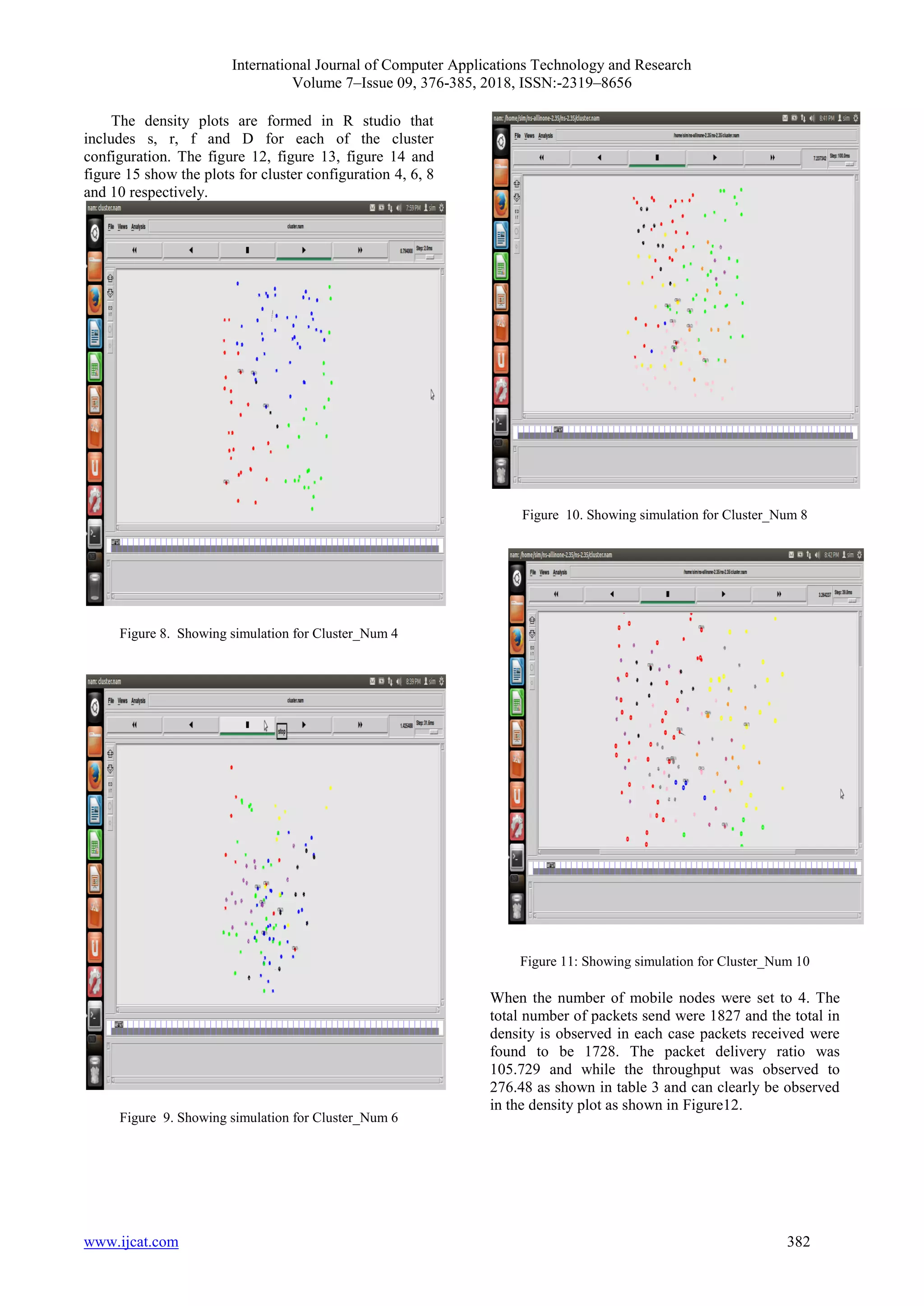 International Journal of Computer Applications Technology and Research
Volume 7–Issue 09, 376-385, 2018, ISSN:-2319–8656
www.ijcat.com 382
The density plots are formed in R studio that
includes s, r, f and D for each of the cluster
configuration. The figure 12, figure 13, figure 14 and
figure 15 show the plots for cluster configuration 4, 6, 8
and 10 respectively.
Figure 8. Showing simulation for Cluster_Num 4
Figure 9. Showing simulation for Cluster_Num 6
Figure 10. Showing simulation for Cluster_Num 8
Figure 11: Showing simulation for Cluster_Num 10
When the number of mobile nodes were set to 4. The
total number of packets send were 1827 and the total in
density is observed in each case packets received were
found to be 1728. The packet delivery ratio was
105.729 and while the throughput was observed to
276.48 as shown in table 3 and can clearly be observed
in the density plot as shown in Figure12.
 