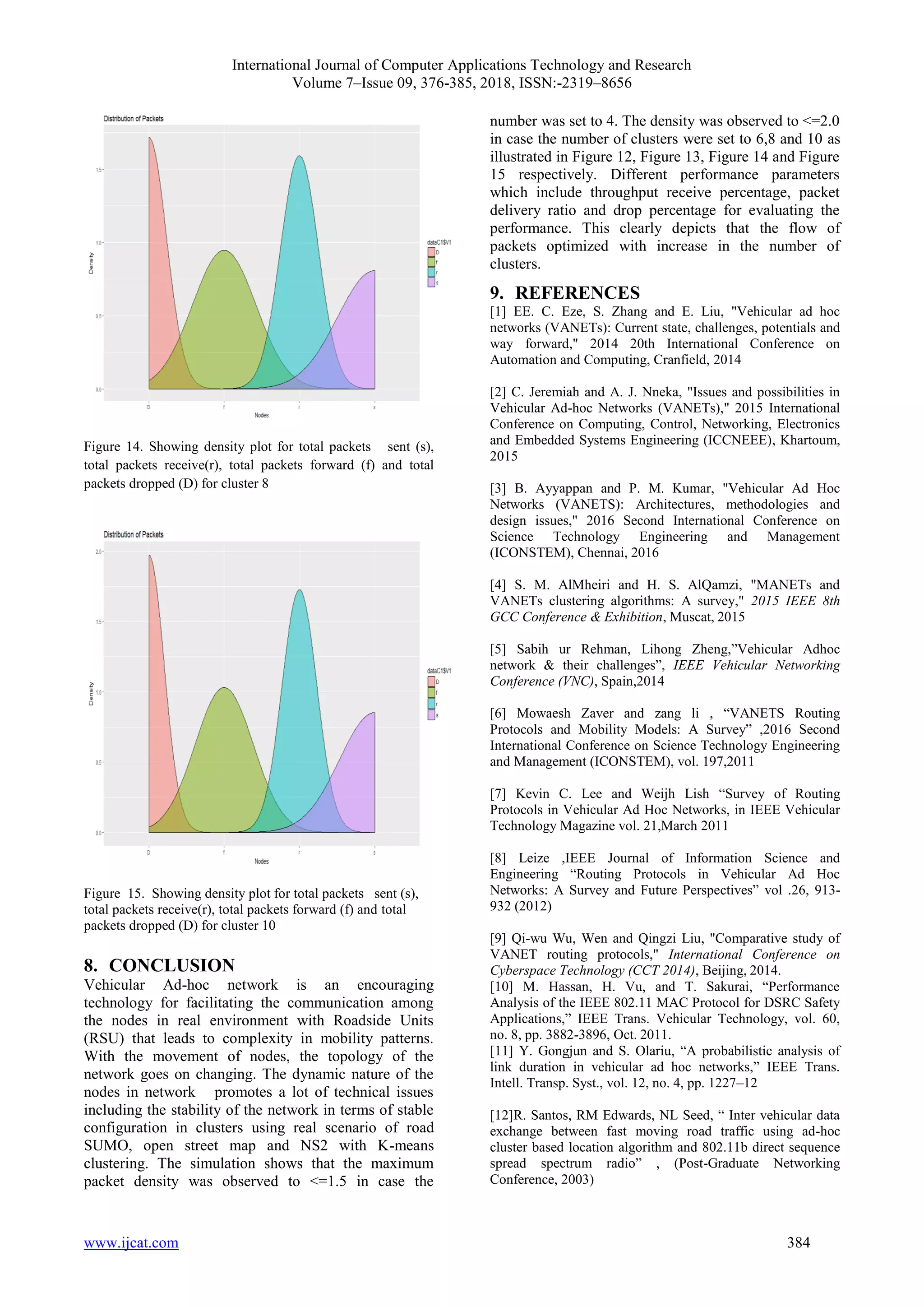 International Journal of Computer Applications Technology and Research
Volume 7–Issue 09, 376-385, 2018, ISSN:-2319–8656
www.ijcat.com 384
Figure 14. Showing density plot for total packets sent (s),
total packets receive(r), total packets forward (f) and total
packets dropped (D) for cluster 8
Figure 15. Showing density plot for total packets sent (s),
total packets receive(r), total packets forward (f) and total
packets dropped (D) for cluster 10
8. CONCLUSION
Vehicular Ad-hoc network is an encouraging
technology for facilitating the communication among
the nodes in real environment with Roadside Units
(RSU) that leads to complexity in mobility patterns.
With the movement of nodes, the topology of the
network goes on changing. The dynamic nature of the
nodes in network promotes a lot of technical issues
including the stability of the network in terms of stable
configuration in clusters using real scenario of road
SUMO, open street map and NS2 with K-means
clustering. The simulation shows that the maximum
packet density was observed to <=1.5 in case the
number was set to 4. The density was observed to <=2.0
in case the number of clusters were set to 6,8 and 10 as
illustrated in Figure 12, Figure 13, Figure 14 and Figure
15 respectively. Different performance parameters
which include throughput receive percentage, packet
delivery ratio and drop percentage for evaluating the
performance. This clearly depicts that the flow of
packets optimized with increase in the number of
clusters.
9. REFERENCES
[1] EE. C. Eze, S. Zhang and E. Liu, "Vehicular ad hoc
networks (VANETs): Current state, challenges, potentials and
way forward," 2014 20th International Conference on
Automation and Computing, Cranfield, 2014
[2] C. Jeremiah and A. J. Nneka, "Issues and possibilities in
Vehicular Ad-hoc Networks (VANETs)," 2015 International
Conference on Computing, Control, Networking, Electronics
and Embedded Systems Engineering (ICCNEEE), Khartoum,
2015
[3] B. Ayyappan and P. M. Kumar, "Vehicular Ad Hoc
Networks (VANETS): Architectures, methodologies and
design issues," 2016 Second International Conference on
Science Technology Engineering and Management
(ICONSTEM), Chennai, 2016
[4] S. M. AlMheiri and H. S. AlQamzi, "MANETs and
VANETs clustering algorithms: A survey," 2015 IEEE 8th
GCC Conference & Exhibition, Muscat, 2015
[5] Sabih ur Rehman, Lihong Zheng,”Vehicular Adhoc
network & their challenges”, IEEE Vehicular Networking
Conference (VNC), Spain,2014
[6] Mowaesh Zaver and zang li , “VANETS Routing
Protocols and Mobility Models: A Survey” ,2016 Second
International Conference on Science Technology Engineering
and Management (ICONSTEM), vol. 197,2011
[7] Kevin C. Lee and Weijh Lish “Survey of Routing
Protocols in Vehicular Ad Hoc Networks, in IEEE Vehicular
Technology Magazine vol. 21,March 2011
[8] Leize ,IEEE Journal of Information Science and
Engineering “Routing Protocols in Vehicular Ad Hoc
Networks: A Survey and Future Perspectives” vol .26, 913-
932 (2012)
[9] Qi-wu Wu, Wen and Qingzi Liu, "Comparative study of
VANET routing protocols," International Conference on
Cyberspace Technology (CCT 2014), Beijing, 2014.
[10] M. Hassan, H. Vu, and T. Sakurai, “Performance
Analysis of the IEEE 802.11 MAC Protocol for DSRC Safety
Applications,” IEEE Trans. Vehicular Technology, vol. 60,
no. 8, pp. 3882-3896, Oct. 2011.
[11] Y. Gongjun and S. Olariu, “A probabilistic analysis of
link duration in vehicular ad hoc networks,” IEEE Trans.
Intell. Transp. Syst., vol. 12, no. 4, pp. 1227–12
[12]R. Santos, RM Edwards, NL Seed, “ Inter vehicular data
exchange between fast moving road traffic using ad-hoc
cluster based location algorithm and 802.11b direct sequence
spread spectrum radio” , (Post-Graduate Networking
Conference, 2003)
 