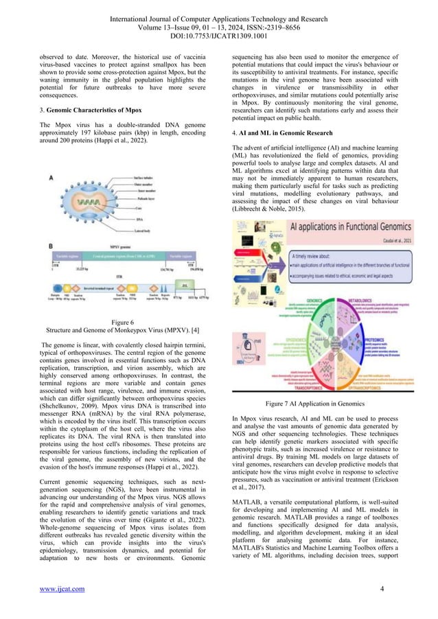 Leveraging AI and Deep Learning in Predictive Genomics for MPOX Virus ...