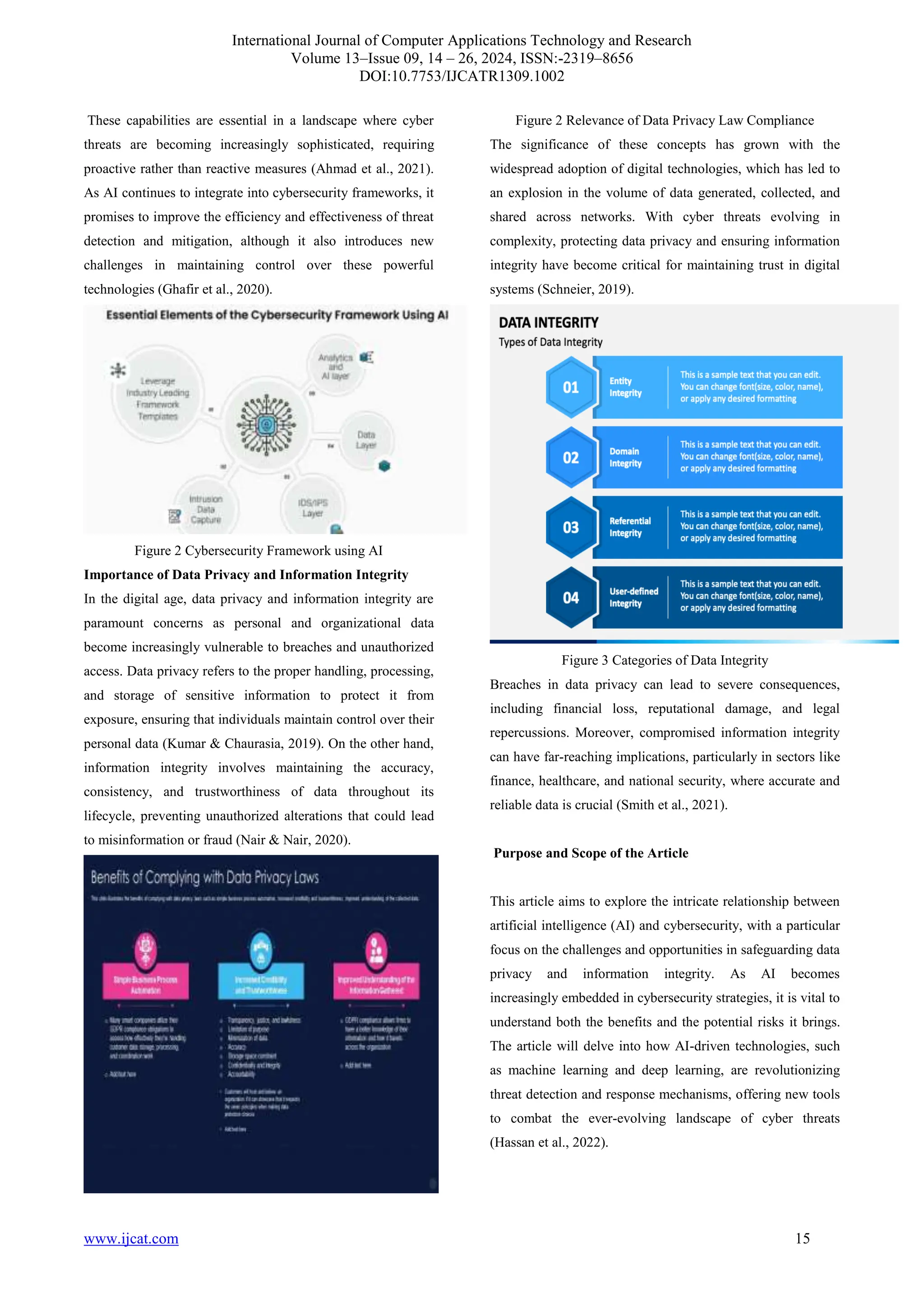 International Journal of Computer Applications Technology and Research
Volume 13–Issue 09, 14 – 26, 2024, ISSN:-2319–8656
DOI:10.7753/IJCATR1309.1002
www.ijcat.com 15
These capabilities are essential in a landscape where cyber
threats are becoming increasingly sophisticated, requiring
proactive rather than reactive measures (Ahmad et al., 2021).
As AI continues to integrate into cybersecurity frameworks, it
promises to improve the efficiency and effectiveness of threat
detection and mitigation, although it also introduces new
challenges in maintaining control over these powerful
technologies (Ghafir et al., 2020).
Figure 2 Cybersecurity Framework using AI
Importance of Data Privacy and Information Integrity
In the digital age, data privacy and information integrity are
paramount concerns as personal and organizational data
become increasingly vulnerable to breaches and unauthorized
access. Data privacy refers to the proper handling, processing,
and storage of sensitive information to protect it from
exposure, ensuring that individuals maintain control over their
personal data (Kumar & Chaurasia, 2019). On the other hand,
information integrity involves maintaining the accuracy,
consistency, and trustworthiness of data throughout its
lifecycle, preventing unauthorized alterations that could lead
to misinformation or fraud (Nair & Nair, 2020).
Figure 2 Relevance of Data Privacy Law Compliance
The significance of these concepts has grown with the
widespread adoption of digital technologies, which has led to
an explosion in the volume of data generated, collected, and
shared across networks. With cyber threats evolving in
complexity, protecting data privacy and ensuring information
integrity have become critical for maintaining trust in digital
systems (Schneier, 2019).
Figure 3 Categories of Data Integrity
Breaches in data privacy can lead to severe consequences,
including financial loss, reputational damage, and legal
repercussions. Moreover, compromised information integrity
can have far-reaching implications, particularly in sectors like
finance, healthcare, and national security, where accurate and
reliable data is crucial (Smith et al., 2021).
Purpose and Scope of the Article
This article aims to explore the intricate relationship between
artificial intelligence (AI) and cybersecurity, with a particular
focus on the challenges and opportunities in safeguarding data
privacy and information integrity. As AI becomes
increasingly embedded in cybersecurity strategies, it is vital to
understand both the benefits and the potential risks it brings.
The article will delve into how AI-driven technologies, such
as machine learning and deep learning, are revolutionizing
threat detection and response mechanisms, offering new tools
to combat the ever-evolving landscape of cyber threats
(Hassan et al., 2022).
 