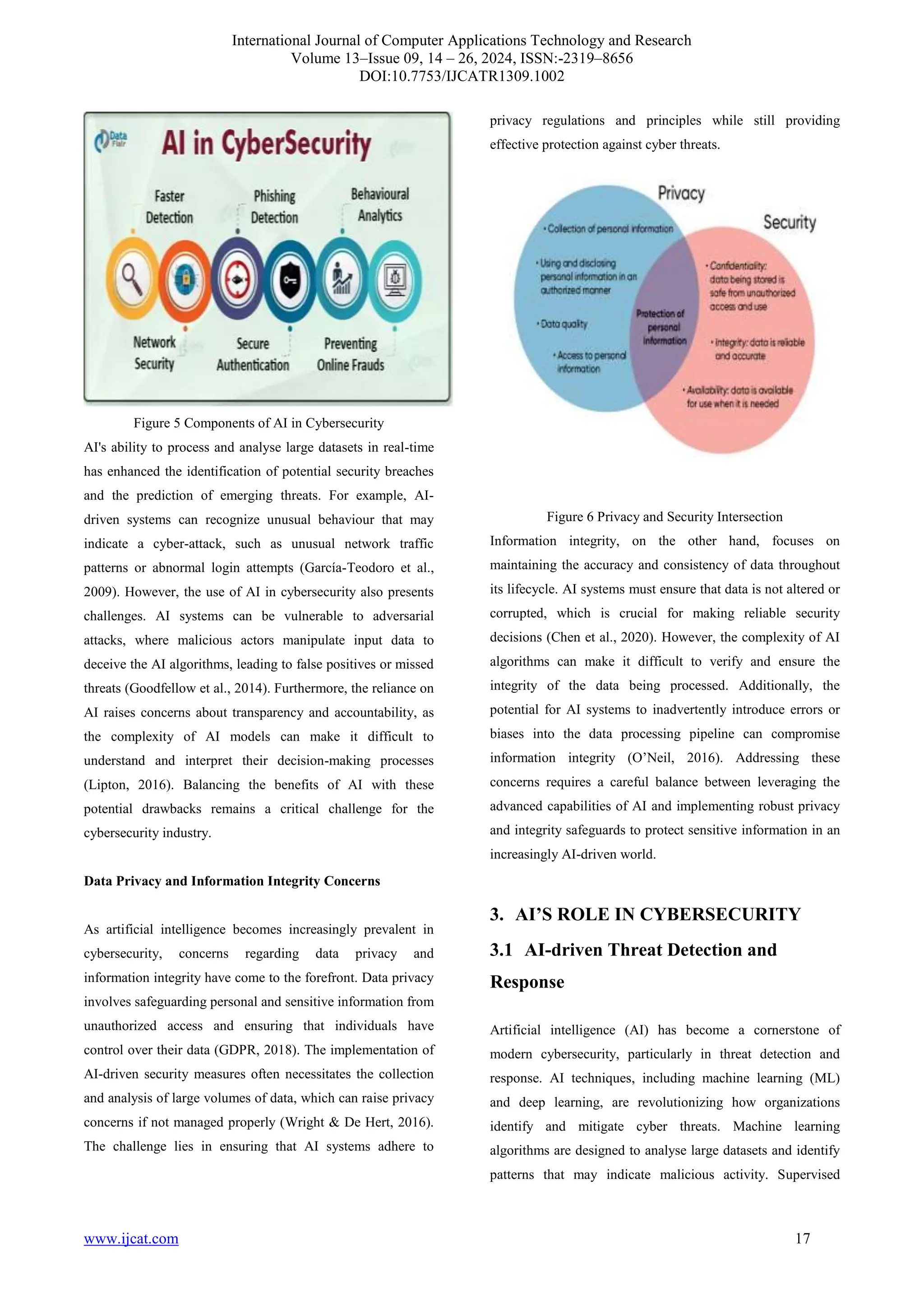 International Journal of Computer Applications Technology and Research
Volume 13–Issue 09, 14 – 26, 2024, ISSN:-2319–8656
DOI:10.7753/IJCATR1309.1002
www.ijcat.com 17
Figure 5 Components of AI in Cybersecurity
AI's ability to process and analyse large datasets in real-time
has enhanced the identification of potential security breaches
and the prediction of emerging threats. For example, AI-
driven systems can recognize unusual behaviour that may
indicate a cyber-attack, such as unusual network traffic
patterns or abnormal login attempts (García-Teodoro et al.,
2009). However, the use of AI in cybersecurity also presents
challenges. AI systems can be vulnerable to adversarial
attacks, where malicious actors manipulate input data to
deceive the AI algorithms, leading to false positives or missed
threats (Goodfellow et al., 2014). Furthermore, the reliance on
AI raises concerns about transparency and accountability, as
the complexity of AI models can make it difficult to
understand and interpret their decision-making processes
(Lipton, 2016). Balancing the benefits of AI with these
potential drawbacks remains a critical challenge for the
cybersecurity industry.
Data Privacy and Information Integrity Concerns
As artificial intelligence becomes increasingly prevalent in
cybersecurity, concerns regarding data privacy and
information integrity have come to the forefront. Data privacy
involves safeguarding personal and sensitive information from
unauthorized access and ensuring that individuals have
control over their data (GDPR, 2018). The implementation of
AI-driven security measures often necessitates the collection
and analysis of large volumes of data, which can raise privacy
concerns if not managed properly (Wright & De Hert, 2016).
The challenge lies in ensuring that AI systems adhere to
privacy regulations and principles while still providing
effective protection against cyber threats.
Figure 6 Privacy and Security Intersection
Information integrity, on the other hand, focuses on
maintaining the accuracy and consistency of data throughout
its lifecycle. AI systems must ensure that data is not altered or
corrupted, which is crucial for making reliable security
decisions (Chen et al., 2020). However, the complexity of AI
algorithms can make it difficult to verify and ensure the
integrity of the data being processed. Additionally, the
potential for AI systems to inadvertently introduce errors or
biases into the data processing pipeline can compromise
information integrity (O’Neil, 2016). Addressing these
concerns requires a careful balance between leveraging the
advanced capabilities of AI and implementing robust privacy
and integrity safeguards to protect sensitive information in an
increasingly AI-driven world.
3. AI’S ROLE IN CYBERSECURITY
3.1 AI-driven Threat Detection and
Response
Artificial intelligence (AI) has become a cornerstone of
modern cybersecurity, particularly in threat detection and
response. AI techniques, including machine learning (ML)
and deep learning, are revolutionizing how organizations
identify and mitigate cyber threats. Machine learning
algorithms are designed to analyse large datasets and identify
patterns that may indicate malicious activity. Supervised
 