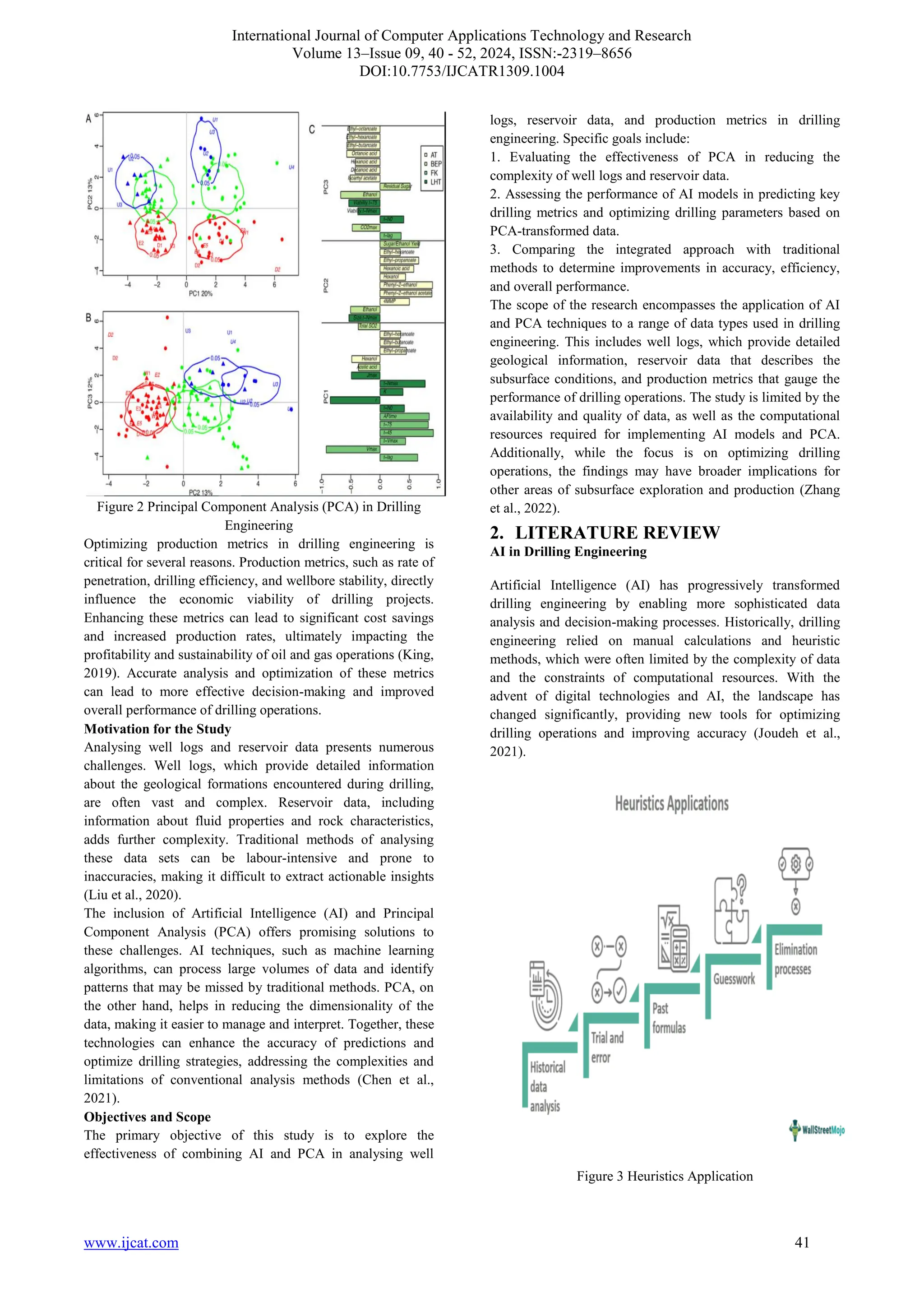 International Journal of Computer Applications Technology and Research
Volume 13–Issue 09, 40 - 52, 2024, ISSN:-2319–8656
DOI:10.7753/IJCATR1309.1004
www.ijcat.com 41
Figure 2 Principal Component Analysis (PCA) in Drilling
Engineering
Optimizing production metrics in drilling engineering is
critical for several reasons. Production metrics, such as rate of
penetration, drilling efficiency, and wellbore stability, directly
influence the economic viability of drilling projects.
Enhancing these metrics can lead to significant cost savings
and increased production rates, ultimately impacting the
profitability and sustainability of oil and gas operations (King,
2019). Accurate analysis and optimization of these metrics
can lead to more effective decision-making and improved
overall performance of drilling operations.
Motivation for the Study
Analysing well logs and reservoir data presents numerous
challenges. Well logs, which provide detailed information
about the geological formations encountered during drilling,
are often vast and complex. Reservoir data, including
information about fluid properties and rock characteristics,
adds further complexity. Traditional methods of analysing
these data sets can be labour-intensive and prone to
inaccuracies, making it difficult to extract actionable insights
(Liu et al., 2020).
The inclusion of Artificial Intelligence (AI) and Principal
Component Analysis (PCA) offers promising solutions to
these challenges. AI techniques, such as machine learning
algorithms, can process large volumes of data and identify
patterns that may be missed by traditional methods. PCA, on
the other hand, helps in reducing the dimensionality of the
data, making it easier to manage and interpret. Together, these
technologies can enhance the accuracy of predictions and
optimize drilling strategies, addressing the complexities and
limitations of conventional analysis methods (Chen et al.,
2021).
Objectives and Scope
The primary objective of this study is to explore the
effectiveness of combining AI and PCA in analysing well
logs, reservoir data, and production metrics in drilling
engineering. Specific goals include:
1. Evaluating the effectiveness of PCA in reducing the
complexity of well logs and reservoir data.
2. Assessing the performance of AI models in predicting key
drilling metrics and optimizing drilling parameters based on
PCA-transformed data.
3. Comparing the integrated approach with traditional
methods to determine improvements in accuracy, efficiency,
and overall performance.
The scope of the research encompasses the application of AI
and PCA techniques to a range of data types used in drilling
engineering. This includes well logs, which provide detailed
geological information, reservoir data that describes the
subsurface conditions, and production metrics that gauge the
performance of drilling operations. The study is limited by the
availability and quality of data, as well as the computational
resources required for implementing AI models and PCA.
Additionally, while the focus is on optimizing drilling
operations, the findings may have broader implications for
other areas of subsurface exploration and production (Zhang
et al., 2022).
2. LITERATURE REVIEW
AI in Drilling Engineering
Artificial Intelligence (AI) has progressively transformed
drilling engineering by enabling more sophisticated data
analysis and decision-making processes. Historically, drilling
engineering relied on manual calculations and heuristic
methods, which were often limited by the complexity of data
and the constraints of computational resources. With the
advent of digital technologies and AI, the landscape has
changed significantly, providing new tools for optimizing
drilling operations and improving accuracy (Joudeh et al.,
2021).
Figure 3 Heuristics Application
 
