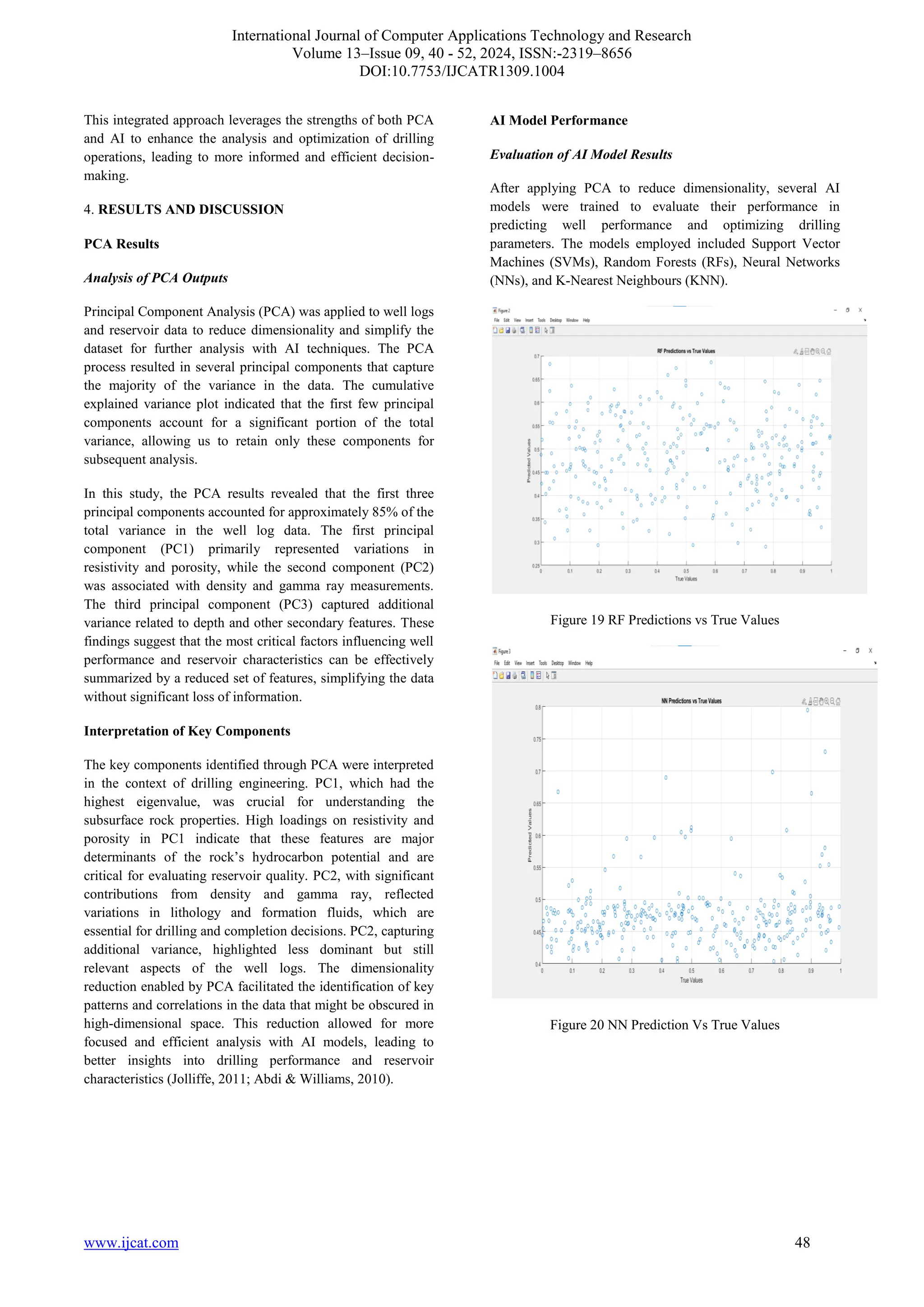 International Journal of Computer Applications Technology and Research
Volume 13–Issue 09, 40 - 52, 2024, ISSN:-2319–8656
DOI:10.7753/IJCATR1309.1004
www.ijcat.com 48
This integrated approach leverages the strengths of both PCA
and AI to enhance the analysis and optimization of drilling
operations, leading to more informed and efficient decision-
making.
4. RESULTS AND DISCUSSION
PCA Results
Analysis of PCA Outputs
Principal Component Analysis (PCA) was applied to well logs
and reservoir data to reduce dimensionality and simplify the
dataset for further analysis with AI techniques. The PCA
process resulted in several principal components that capture
the majority of the variance in the data. The cumulative
explained variance plot indicated that the first few principal
components account for a significant portion of the total
variance, allowing us to retain only these components for
subsequent analysis.
In this study, the PCA results revealed that the first three
principal components accounted for approximately 85% of the
total variance in the well log data. The first principal
component (PC1) primarily represented variations in
resistivity and porosity, while the second component (PC2)
was associated with density and gamma ray measurements.
The third principal component (PC3) captured additional
variance related to depth and other secondary features. These
findings suggest that the most critical factors influencing well
performance and reservoir characteristics can be effectively
summarized by a reduced set of features, simplifying the data
without significant loss of information.
Interpretation of Key Components
The key components identified through PCA were interpreted
in the context of drilling engineering. PC1, which had the
highest eigenvalue, was crucial for understanding the
subsurface rock properties. High loadings on resistivity and
porosity in PC1 indicate that these features are major
determinants of the rock’s hydrocarbon potential and are
critical for evaluating reservoir quality. PC2, with significant
contributions from density and gamma ray, reflected
variations in lithology and formation fluids, which are
essential for drilling and completion decisions. PC2, capturing
additional variance, highlighted less dominant but still
relevant aspects of the well logs. The dimensionality
reduction enabled by PCA facilitated the identification of key
patterns and correlations in the data that might be obscured in
high-dimensional space. This reduction allowed for more
focused and efficient analysis with AI models, leading to
better insights into drilling performance and reservoir
characteristics (Jolliffe, 2011; Abdi & Williams, 2010).
AI Model Performance
Evaluation of AI Model Results
After applying PCA to reduce dimensionality, several AI
models were trained to evaluate their performance in
predicting well performance and optimizing drilling
parameters. The models employed included Support Vector
Machines (SVMs), Random Forests (RFs), Neural Networks
(NNs), and K-Nearest Neighbours (KNN).
Figure 19 RF Predictions vs True Values
Figure 20 NN Prediction Vs True Values
 