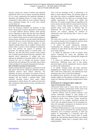 Leveraging Machine Learning for Proactive Threat Analysis in ...