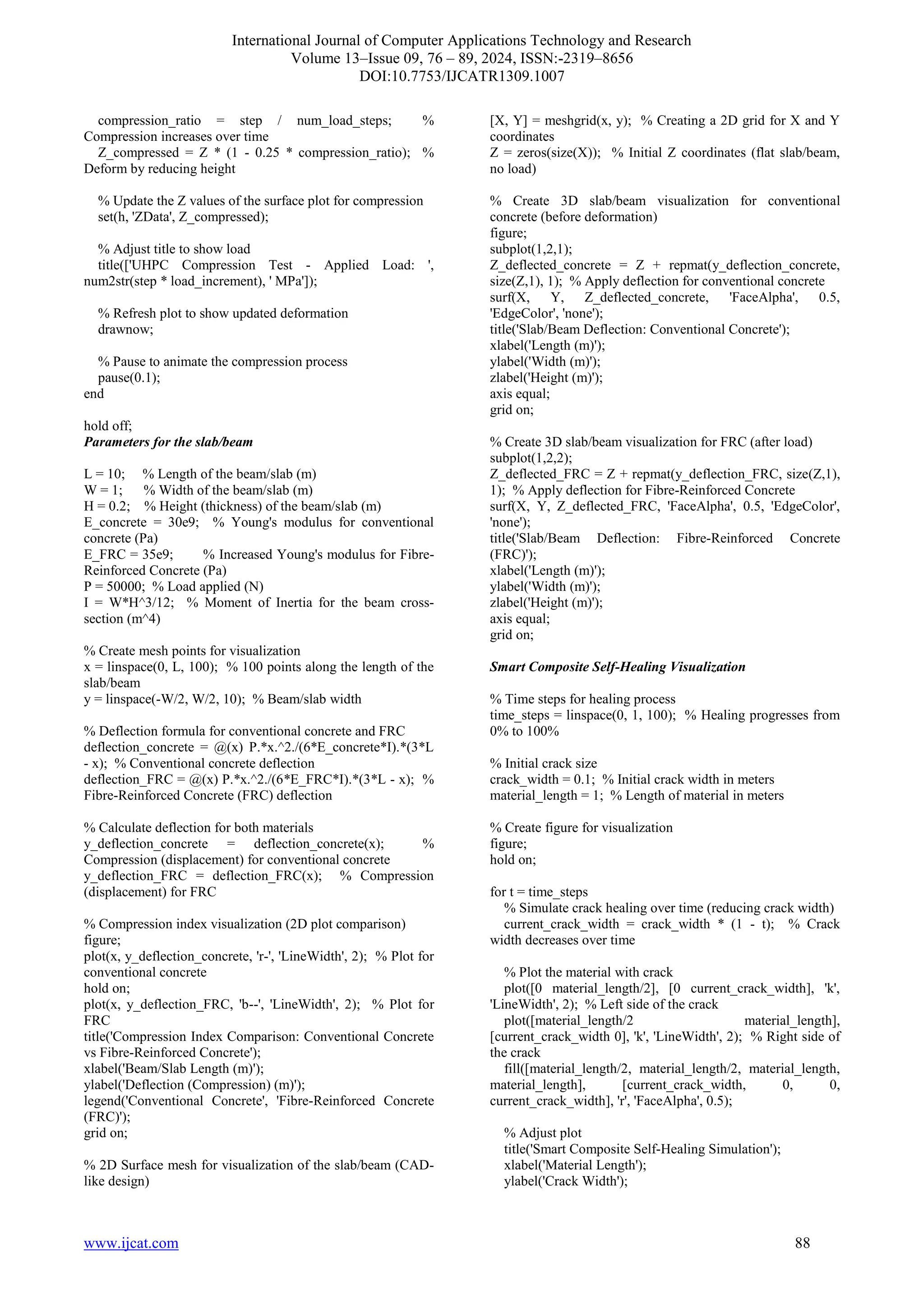 International Journal of Computer Applications Technology and Research
Volume 13–Issue 09, 76 – 89, 2024, ISSN:-2319–8656
DOI:10.7753/IJCATR1309.1007
www.ijcat.com 88
compression_ratio = step / num_load_steps; %
Compression increases over time
Z_compressed = Z * (1 - 0.25 * compression_ratio); %
Deform by reducing height
% Update the Z values of the surface plot for compression
set(h, 'ZData', Z_compressed);
% Adjust title to show load
title(['UHPC Compression Test - Applied Load: ',
num2str(step * load_increment), ' MPa']);
% Refresh plot to show updated deformation
drawnow;
% Pause to animate the compression process
pause(0.1);
end
hold off;
Parameters for the slab/beam
L = 10; % Length of the beam/slab (m)
W = 1; % Width of the beam/slab (m)
H = 0.2; % Height (thickness) of the beam/slab (m)
E_concrete = 30e9; % Young's modulus for conventional
concrete (Pa)
E_FRC = 35e9; % Increased Young's modulus for Fibre-
Reinforced Concrete (Pa)
P = 50000; % Load applied (N)
I = W*H^3/12; % Moment of Inertia for the beam cross-
section (m^4)
% Create mesh points for visualization
x = linspace(0, L, 100); % 100 points along the length of the
slab/beam
y = linspace(-W/2, W/2, 10); % Beam/slab width
% Deflection formula for conventional concrete and FRC
deflection_concrete = @(x) P.*x.^2./(6*E_concrete*I).*(3*L
- x); % Conventional concrete deflection
deflection_FRC = @(x) P.*x.^2./(6*E_FRC*I).*(3*L - x); %
Fibre-Reinforced Concrete (FRC) deflection
% Calculate deflection for both materials
y_deflection_concrete = deflection_concrete(x); %
Compression (displacement) for conventional concrete
y_deflection_FRC = deflection_FRC(x); % Compression
(displacement) for FRC
% Compression index visualization (2D plot comparison)
figure;
plot(x, y_deflection_concrete, 'r-', 'LineWidth', 2); % Plot for
conventional concrete
hold on;
plot(x, y_deflection_FRC, 'b--', 'LineWidth', 2); % Plot for
FRC
title('Compression Index Comparison: Conventional Concrete
vs Fibre-Reinforced Concrete');
xlabel('Beam/Slab Length (m)');
ylabel('Deflection (Compression) (m)');
legend('Conventional Concrete', 'Fibre-Reinforced Concrete
(FRC)');
grid on;
% 2D Surface mesh for visualization of the slab/beam (CAD-
like design)
[X, Y] = meshgrid(x, y); % Creating a 2D grid for X and Y
coordinates
Z = zeros(size(X)); % Initial Z coordinates (flat slab/beam,
no load)
% Create 3D slab/beam visualization for conventional
concrete (before deformation)
figure;
subplot(1,2,1);
Z_deflected_concrete = Z + repmat(y_deflection_concrete,
size(Z,1), 1); % Apply deflection for conventional concrete
surf(X, Y, Z_deflected_concrete, 'FaceAlpha', 0.5,
'EdgeColor', 'none');
title('Slab/Beam Deflection: Conventional Concrete');
xlabel('Length (m)');
ylabel('Width (m)');
zlabel('Height (m)');
axis equal;
grid on;
% Create 3D slab/beam visualization for FRC (after load)
subplot(1,2,2);
Z_deflected_FRC = Z + repmat(y_deflection_FRC, size(Z,1),
1); % Apply deflection for Fibre-Reinforced Concrete
surf(X, Y, Z_deflected_FRC, 'FaceAlpha', 0.5, 'EdgeColor',
'none');
title('Slab/Beam Deflection: Fibre-Reinforced Concrete
(FRC)');
xlabel('Length (m)');
ylabel('Width (m)');
zlabel('Height (m)');
axis equal;
grid on;
Smart Composite Self-Healing Visualization
% Time steps for healing process
time_steps = linspace(0, 1, 100); % Healing progresses from
0% to 100%
% Initial crack size
crack_width = 0.1; % Initial crack width in meters
material_length = 1; % Length of material in meters
% Create figure for visualization
figure;
hold on;
for t = time_steps
% Simulate crack healing over time (reducing crack width)
current_crack_width = crack_width * (1 - t); % Crack
width decreases over time
% Plot the material with crack
plot([0 material_length/2], [0 current_crack_width], 'k',
'LineWidth', 2); % Left side of the crack
plot([material_length/2 material_length],
[current_crack_width 0], 'k', 'LineWidth', 2); % Right side of
the crack
fill([material_length/2, material_length/2, material_length,
material_length], [current_crack_width, 0, 0,
current_crack_width], 'r', 'FaceAlpha', 0.5);
% Adjust plot
title('Smart Composite Self-Healing Simulation');
xlabel('Material Length');
ylabel('Crack Width');
 