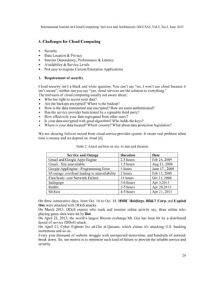 International Journal on Cloud Computing: Services and Architecture (IJCCSA) ,Vol.3, No.3, June 2013
28
4. Challenges for Cloud Computing
• Security
• Data Location & Privacy
• Internet Dependency, Performance & Latency
• Availability & Service Levels
• Not easy to migrate Current Enterprise Applications
1. Requirement of security
Cloud security isn’t a black and white question. You can’t say “no, I won’t use cloud because it
isn’t secure”; neither can you say “yes, cloud services are the solution to everything.”
The end users of cloud computing usually not aware about;
• Who has right to access your data?
• Are the backups encrypted? Where is the backup?
• How is the data transmitted and encrypted? How are users authenticated?
• Has the service provider been tested by a reputable third party?
• How effectively your data segregated from other users?
• Is your data encrypted with good algorithm? Who holds the keys?
• Where is your data located? Which country? What about data protection legislation?
We are showing failover record from cloud service provider system. It create real problem when
time is money and we depend on cloud [6].
Table 2: Attach perform on sits, its date and duration
Service and Outage Duration Date
Gmail and Google Apps Engine 2.5 hours Feb 24, 2009
Gmail : Site unavailable 1.5 hours Aug 11, 2008
Google AppEngine : Programming Error 5 hours June 17 , 2008
S3 outage: overload leading to unavailability 2 hours Feb 15, 2008
FlaxiScale: core Network Failure 18 hours Oct 31, 2008
Indiegogo 5-6 hours Apr 3,2013
Reddit 2-3 hours Apr 20,2013
Mt.Gox 4-5 hours Apr 21, 2013
On three consecutive days, from Oct. 16 to Oct. 18, HSBC Holdings, BB&T Corp. and Capital
One were attacked with DDoS attacks.
On March 2013, DDoS experts who track and monitor online activity say, three online role-
playing game sites were hit by Bot.
On April 21, 2013, the world’s largest Bitcoin exchange Mt. Gox has been hit by a distributed
denial of service (DDoS) attack.
On April 23, Cyber Fighters Izz ad-Din al-Qassam, which claims it's attacking U.S. banking
institutions and so on.
Every year thousand of website struggle with unexpected down-time, and hundreds of network
break down. So, our motive is to minimize such kind of failure to provide the reliable service and
security.
 