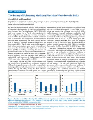 We describe with concern the findings from the results
of the round-1 seat allotment for the National Eligibility-
cum-Entrance Test-Post Graduation (NEET- PG) 2020
that were brought out in April, with regards to the
future of pulmonary medicine physician work-force
in India. Other than certain institutes which hold their
own examinations, this competitive, norm-referenced
test has been representing the sole gateway to the
bulk of residency positions across the nation since its
beginning in 2017.1
The all-India ranks (AIRs), a metric
that utilises examination score alone, obtained here
also act as the foundation for Diplomate of National
Board (DNB) counselling. Currently, for courses of
pulmonary medicine or ‘tuberculosis and chest disease’,
there exist 693 seats of Doctor of Medicine (MD) and 47
seats of Diploma.2
In the last few years, there has been a
nation-wide push to convert all Diploma seats into MD,
which is expected to be complete by 2021.3
We observe that the NEET-PG 2020 continues with
the trend of prior years of fewer candidates with top
AIRs preferring pulmonary medicine for postgraduate
training, and thereby, their future career. Unfortunately,
within the top-500 AIRs, likely the best scholars
presented by our medical education system, not a single
[Received: April 27, 2020; accepted: October 29, 2020]
Corresponding author: Surya Kant, Professor and Head, Department of Respiratory Medicine, King George’s Medical University,
Lucknow-226 003 (Uttar Pradesh), India; E-mail: skantpulmed@gmail.com
Brief Communication
The Future of Pulmonary Medicine Physician Work-Force in India
Ahmad Ozair and Surya Kant
Department of Respiratory Medicine, King George’s Medical University, Lucknow (Uttar Pradesh), India
[Indian J Chest Dis Allied Sci 2020;62:233-234]
examineehaschosenpulmonarymedicinesincethestart
of NEET-PG. However, this year, 78.8% of these top-500
chose one amongst the following four ‘medical’ fields:
radio-diagnosis, internal medicine, paediatrics and
dermatology.1
Disconcertingly, in the top-1000 AIRs, the
number of candidates choosing pulmonary medicine
has fallen from 11 in 2017 to 2 in 2020 (Figure 1A).
Similarly, amongst top-3000 AIRs, this has dropped
from 61 in 2017 to 37 in 2020 (Figure 1B). However, good
tidings remain amongst top-6000 AIRs, the number
has nearly doubled from 2017 to 2020 (Figure 1C).
Speciality choices of the top-500 AIRs, majority of
which have been in internal medicine, suggest that the
aversion of top candidates to pulmonary medicine is
likely not a result of the speciality’s ‘medical’ nature,
rather other factors are at play. Several past studies in
India on medical students have found these factors
to include issues of life-style, compensation, personal
interests, perceptions of job opportunity and influence
of role model.4-6
We may only stem this decline in
preference of top rankers in pulmonary medicine if
we know the exact reasons for the same. Thus, socio-
demographic and academic covariates of student
preferences, concerning our speciality, urgently need
Figure 1. Number of candidates choosing MD and Diploma seats in pulmonary medicine in the National Eligibility-cum-
Entrance Test-Post Graduation (NEET-PG), showing (A) the top-1000 all India ranks (AIRs), (B) the top-3000 AIRs, and
(C) the top-6000 AIRs. NEET-PG was started in 2017.1
 