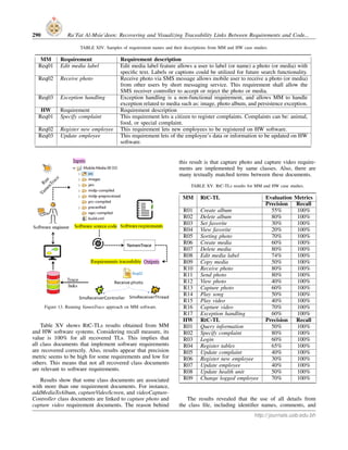 Requirements Traceability: Recovering and Visualizing Traceability ...