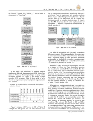 Requirements Traceability: Recovering and Visualizing Traceability ...