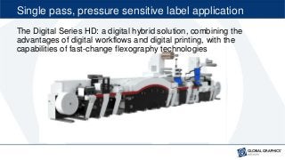 Single pass, pressure sensitive label application
The Digital Series HD: a digital hybrid solution, combining the
advantag...