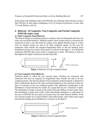 Prospects of Expanded Polystyrene Sheet as Green Building Material | PDF