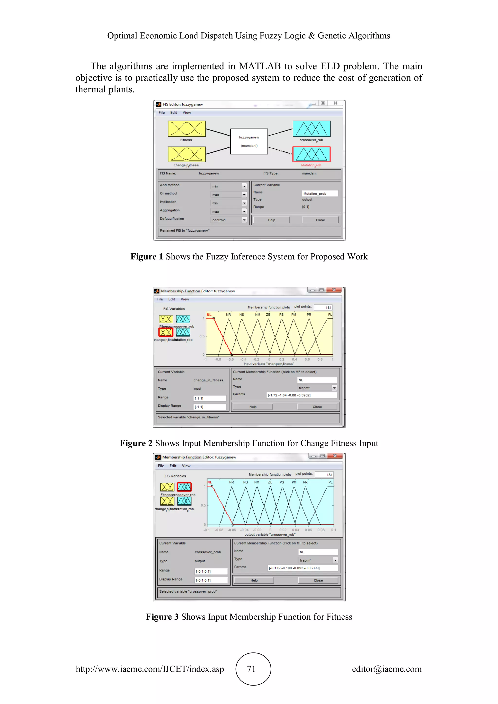 Optimal Economic Load Dispatch Using Fuzzy Logic & Genetic Algorithms
http://www.iaeme.com/IJCET/index.asp 71 editor@iaeme.com
The algorithms are implemented in MATLAB to solve ELD problem. The main
objective is to practically use the proposed system to reduce the cost of generation of
thermal plants.
Figure 1 Shows the Fuzzy Inference System for Proposed Work
Figure 2 Shows Input Membership Function for Change Fitness Input
Figure 3 Shows Input Membership Function for Fitness
 