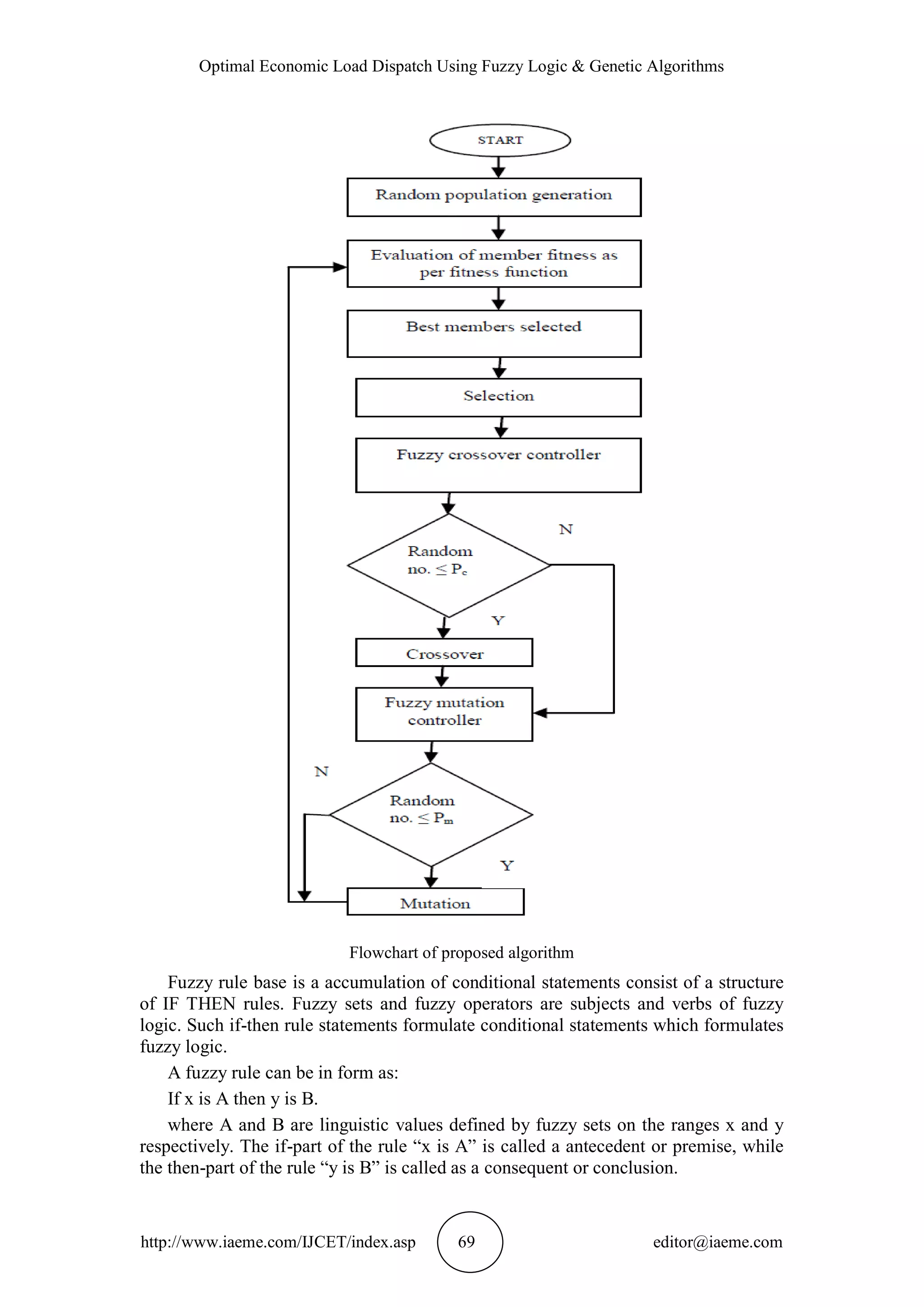 Optimal Economic Load Dispatch Using Fuzzy Logic & Genetic Algorithms
http://www.iaeme.com/IJCET/index.asp 69 editor@iaeme.com
Flowchart of proposed algorithm
Fuzzy rule base is a accumulation of conditional statements consist of a structure
of IF THEN rules. Fuzzy sets and fuzzy operators are subjects and verbs of fuzzy
logic. Such if-then rule statements formulate conditional statements which formulates
fuzzy logic.
A fuzzy rule can be in form as:
If x is A then y is B.
where A and B are linguistic values defined by fuzzy sets on the ranges x and y
respectively. The if-part of the rule “x is A” is called a antecedent or premise, while
the then-part of the rule “y is B” is called as a consequent or conclusion.
 