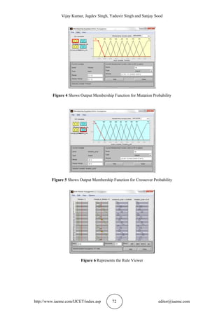 OPTIMAL ECONOMIC LOAD DISPATCH USING FUZZY LOGIC & GENETIC ALGORITHMS | PDF
