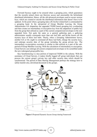 ENHANCED INTEGRITY AUDITING FOR DYNAMIC AND SECURE GROUP SHARING IN ...