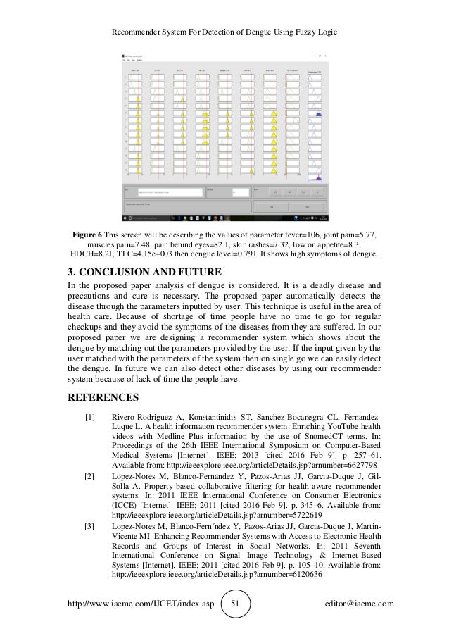 Thesis For Persuasive Essay How To Write A Research Essay Thesis also Science Fiction Essay Topics Creative Writing Movies Poetry Living A Healthy Lifestyle Essay