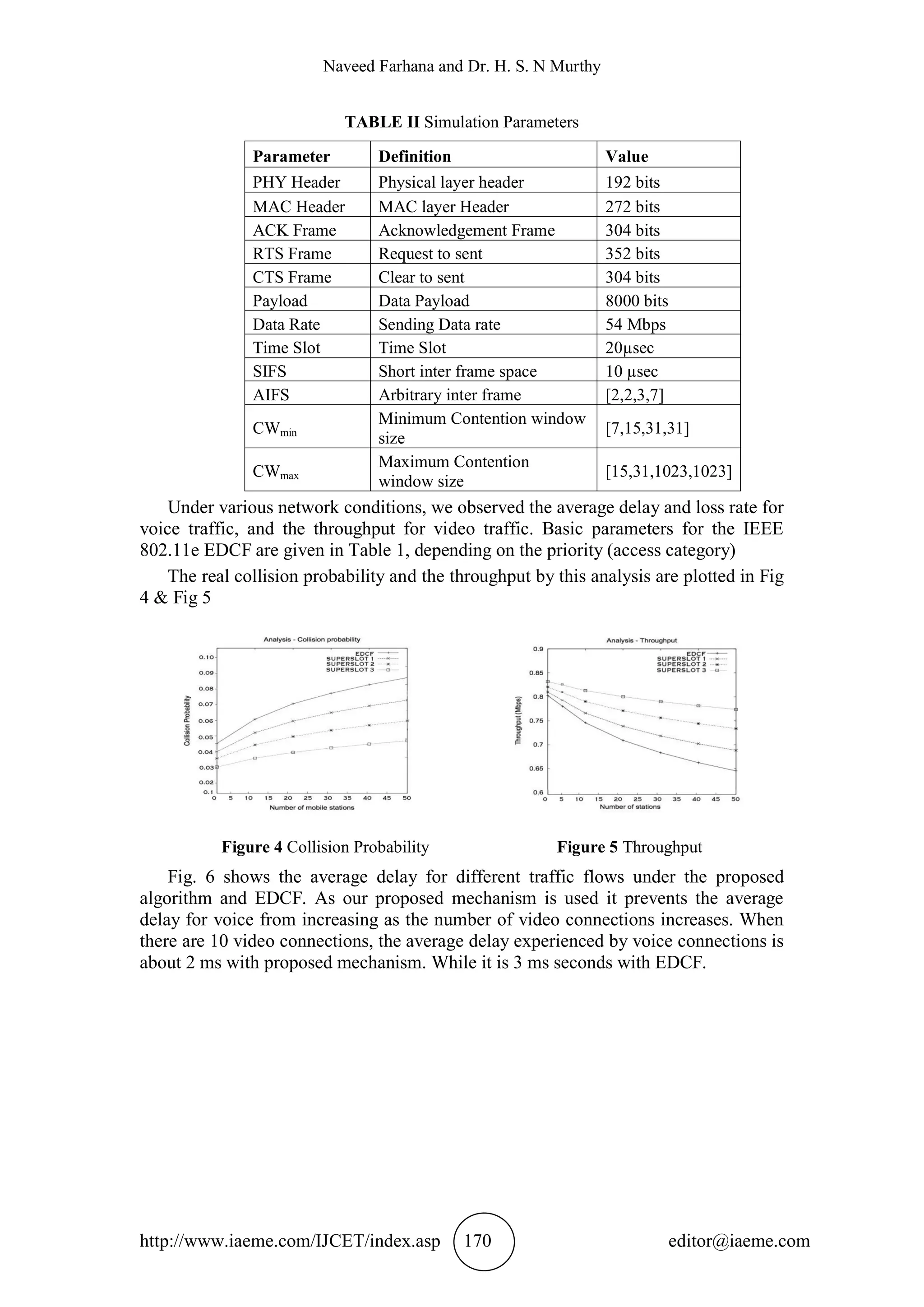 Naveed Farhana and Dr. H. S. N Murthy
http://www.iaeme.com/IJCET/index.asp 170 editor@iaeme.com
TABLE II Simulation Parameters
Parameter Definition Value
PHY Header Physical layer header 192 bits
MAC Header MAC layer Header 272 bits
ACK Frame Acknowledgement Frame 304 bits
RTS Frame Request to sent 352 bits
CTS Frame Clear to sent 304 bits
Payload Data Payload 8000 bits
Data Rate Sending Data rate 54 Mbps
Time Slot Time Slot 20µsec
SIFS Short inter frame space 10 µsec
AIFS Arbitrary inter frame [2,2,3,7]
CWmin
Minimum Contention window
size
[7,15,31,31]
CWmax
Maximum Contention
window size
[15,31,1023,1023]
Under various network conditions, we observed the average delay and loss rate for
voice traffic, and the throughput for video traffic. Basic parameters for the IEEE
802.11e EDCF are given in Table 1, depending on the priority (access category)
The real collision probability and the throughput by this analysis are plotted in Fig
4 & Fig 5
Figure 4 Collision Probability Figure 5 Throughput
Fig. 6 shows the average delay for different traffic flows under the proposed
algorithm and EDCF. As our proposed mechanism is used it prevents the average
delay for voice from increasing as the number of video connections increases. When
there are 10 video connections, the average delay experienced by voice connections is
about 2 ms with proposed mechanism. While it is 3 ms seconds with EDCF.
 