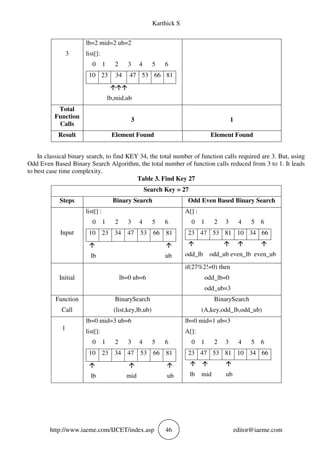 ODD EVEN BASED BINARY SEARCH | PDF