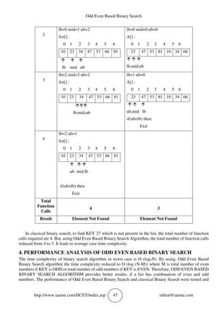 ODD EVEN BASED BINARY SEARCH | PDF