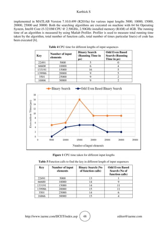 ODD EVEN BASED BINARY SEARCH | PDF