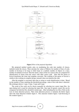 GENERIC CODE CLONING METHOD FOR DETECTION OF CLONE CODE IN SOFTWARE ...