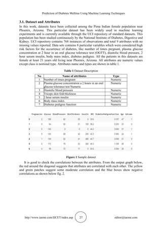 PREDICTION OF DIABETES MELLITUS USING MACHINE LEARNING TECHNIQUES | PDF