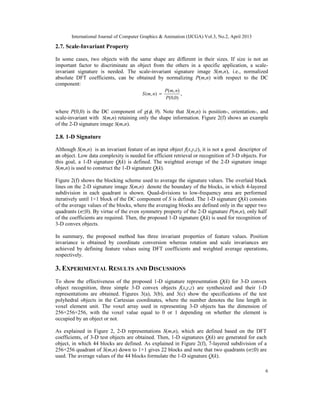 International Journal of Computer Graphics & Animation (IJCGA) Vol.3, No.2, April 2013
6
2.7. Scale-Invariant Property
In some cases, two objects with the same shape are different in their sizes. If size is not an
important factor to discriminate an object from the others in a specific application, a scale-
invariant signature is needed. The scale-invariant signature image S(m,n), i.e., normalized
absolute DFT coefficients, can be obtained by normalizing P(m,n) with respect to the DC
component:
)0,0(
),(
),(
P
nmP
nmS = ,
where P(0,0) is the DC component of g(, θ). Note that S(m,n) is position-, orientation-, and
scale-invariant with S(m,n) retaining only the shape information. Figure 2(f) shows an example
of the 2-D signature image S(m,n).
2.8. 1-D Signature
Although S(m,n) is an invariant feature of an input object f(x,y,z), it is not a good descriptor of
an object. Low data complexity is needed for efficient retrieval or recognition of 3-D objects. For
this goal, a 1-D signature Q(k) is defined. The weighted average of the 2-D signature image
S(m,n) is used to construct the 1-D signature Q(k).
Figure 2(f) shows the blocking scheme used to average the signature values. The overlaid black
lines on the 2-D signature image S(m,n) denote the boundary of the blocks, in which 4-layered
subdivision in each quadrant is shown. Quad-divisions to low-frequency area are performed
iteratively until 1×1 block of the DC component of S is defined. The 1-D signature Q(k) consists
of the average values of the blocks, where the averaging blocks are defined only in the upper two
quadrants (n≤0). By virtue of the even symmetry property of the 2-D signature P(m,n), only half
of the coefficients are required. Then, the proposed 1-D signature Q(k) is used for recognition of
3-D convex objects.
In summary, the proposed method has three invariant properties of feature values. Position
invariance is obtained by coordinate conversion whereas rotation and scale invariances are
achieved by defining feature values using DFT coefficients and weighted average operations,
respectively.
3. EXPERIMENTAL RESULTS AND DISCUSSIONS
To show the effectiveness of the proposed 1-D signature representation Q(k) for 3-D convex
object recognition, three simple 3-D convex objects f(x,y,z) are synthesized and their 1-D
representations are obtained. Figures 3(a), 3(b), and 3(c) show the specifications of the test
polyhedral objects in the Cartesian coordinates, where the number denotes the line length in
voxel element unit. The voxel array used in representing 3-D objects has the dimension of
256×256×256, with the voxel value equal to 0 or 1 depending on whether the element is
occupied by an object or not.
As explained in Figure 2, 2-D representations S(m,n), which are defined based on the DFT
coefficients, of 3-D test objects are obtained. Then, 1-D signatures Q(k) are generated for each
object, in which 44 blocks are defined. As explained in Figure 2(f), 7-layered subdivision of a
256×256 quadrant of S(m,n) down to 1×1 gives 22 blocks and note that two quadrants (n≤0) are
used. The average values of the 44 blocks formulate the 1-D signature Q(k).
 