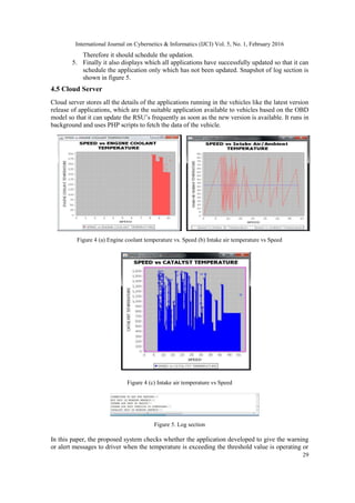 RELIABLE SOFTWARE FRAMEWORK FOR VEHICULAR SAFETY APPLICATIONS ON CLOUD ...