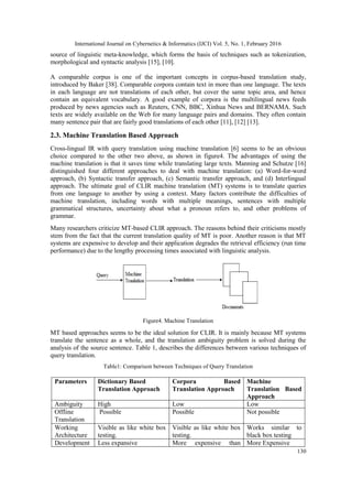 A SURVEY ON CROSS LANGUAGE INFORMATION RETRIEVAL | PDF