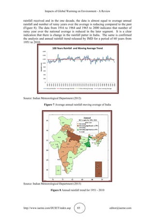 Impacts of Global Warming on Environment - A Review
http://www.iaeme.com/IJCIET/index.asp 85 editor@iaeme.com
rainfall received and in the one decade, the data is almost equal to average annual
rainfall and number of rainy years over the average is reducing compared to the past
(Figure 8). The data from 1916 to 1964 and 1965 to 2000 indicates that number of
rainy year over the national average is reduced in the later segment. It is a clear
indication that there is change in the rainfall patter in India. The same is confirmed
the analysis and annual rainfall trend released by IMD for a period of 60 years from
1951 to 2010.
Source: Indian Meteorological Department (2012)
Figure 7 Average annual rainfall moving average of India
Source: Indian Meteorological Department (2013)
Figure 8 Annual rainfall trend for 1951 - 2010
0
200
400
600
800
1000
1200
1400
1600
1901
1904
1907
1910
1913
1916
1919
1922
1925
1928
1931
1934
1937
1940
1943
1946
1949
1952
1955
1958
1961
1964
1967
1970
1973
1976
1979
1982
1985
1988
1991
1994
1997
2000
Rainfallinmm
100 Years Rainfall and Moving Average Trend
Annual Rainfall Annual Average Rainfall 3 Years Moving Average 5 years moving Average
 
