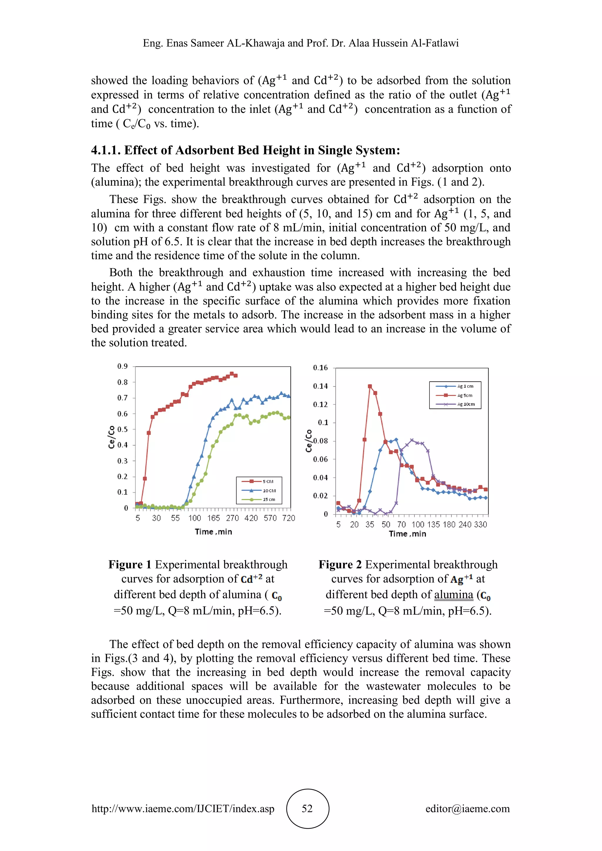 Eng. Enas Sameer AL-Khawaja and Prof. Dr. Alaa Hussein Al-Fatlawi
http://www.iaeme.com/IJCIET/index.asp 52 editor@iaeme.com
showed the loading behaviors of ( and ) to be adsorbed from the solution
expressed in terms of relative concentration defined as the ratio of the outlet (
and ) concentration to the inlet ( and ) concentration as a function of
time ( Ce/C₀ vs. time).
4.1.1. Effect of Adsorbent Bed Height in Single System:
The effect of bed height was investigated for ( and ) adsorption onto
(alumina); the experimental breakthrough curves are presented in Figs. (1 and 2).
These Figs. show the breakthrough curves obtained for adsorption on the
alumina for three different bed heights of (5, 10, and 15) cm and for (1, 5, and
10) cm with a constant flow rate of 8 mL/min, initial concentration of 50 mg/L, and
solution pH of 6.5. It is clear that the increase in bed depth increases the breakthrough
time and the residence time of the solute in the column.
Both the breakthrough and exhaustion time increased with increasing the bed
height. A higher ( and ) uptake was also expected at a higher bed height due
to the increase in the specific surface of the alumina which provides more fixation
binding sites for the metals to adsorb. The increase in the adsorbent mass in a higher
bed provided a greater service area which would lead to an increase in the volume of
the solution treated.
The effect of bed depth on the removal efficiency capacity of alumina was shown
in Figs.(3 and 4), by plotting the removal efficiency versus different bed time. These
Figs. show that the increasing in bed depth would increase the removal capacity
because additional spaces will be available for the wastewater molecules to be
adsorbed on these unoccupied areas. Furthermore, increasing bed depth will give a
sufficient contact time for these molecules to be adsorbed on the alumina surface.
Figure 1 Experimental breakthrough
curves for adsorption of at
different bed depth of alumina (
=50 mg/L, Q=8 mL/min, pH=6.5).
Figure 2 Experimental breakthrough
curves for adsorption of at
different bed depth of alumina (
=50 mg/L, Q=8 mL/min, pH=6.5).
 