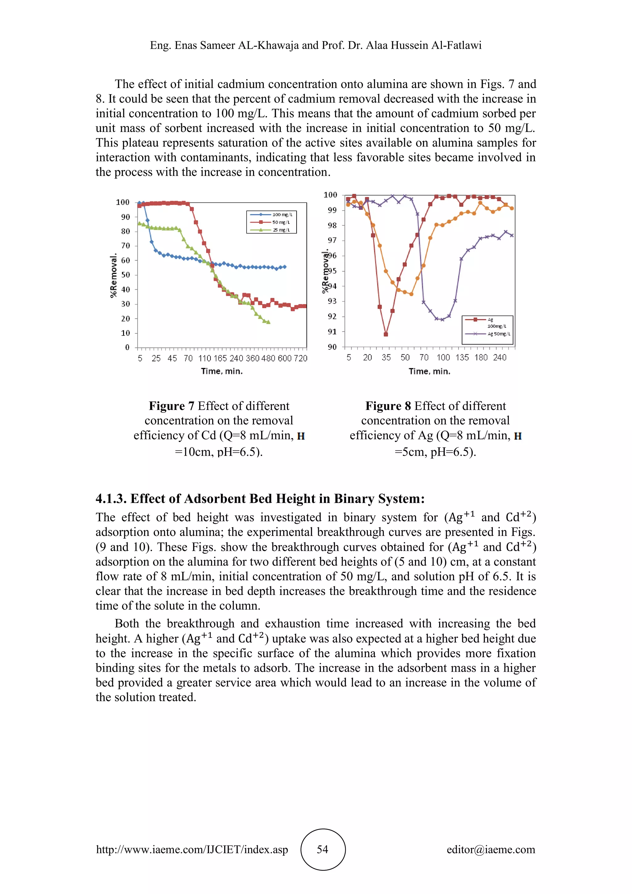 Eng. Enas Sameer AL-Khawaja and Prof. Dr. Alaa Hussein Al-Fatlawi
http://www.iaeme.com/IJCIET/index.asp 54 editor@iaeme.com
The effect of initial cadmium concentration onto alumina are shown in Figs. 7 and
8. It could be seen that the percent of cadmium removal decreased with the increase in
initial concentration to 100 mg/L. This means that the amount of cadmium sorbed per
unit mass of sorbent increased with the increase in initial concentration to 50 mg/L.
This plateau represents saturation of the active sites available on alumina samples for
interaction with contaminants, indicating that less favorable sites became involved in
the process with the increase in concentration.
4.1.3. Effect of Adsorbent Bed Height in Binary System:
The effect of bed height was investigated in binary system for ( and )
adsorption onto alumina; the experimental breakthrough curves are presented in Figs.
(9 and 10). These Figs. show the breakthrough curves obtained for ( and )
adsorption on the alumina for two different bed heights of (5 and 10) cm, at a constant
flow rate of 8 mL/min, initial concentration of 50 mg/L, and solution pH of 6.5. It is
clear that the increase in bed depth increases the breakthrough time and the residence
time of the solute in the column.
Both the breakthrough and exhaustion time increased with increasing the bed
height. A higher ( and ) uptake was also expected at a higher bed height due
to the increase in the specific surface of the alumina which provides more fixation
binding sites for the metals to adsorb. The increase in the adsorbent mass in a higher
bed provided a greater service area which would lead to an increase in the volume of
the solution treated.
Figure 7 Effect of different
concentration on the removal
efficiency of Cd (Q=8 mL/min,
=10cm, pH=6.5).
Figure 8 Effect of different
concentration on the removal
efficiency of Ag (Q=8 mL/min,
=5cm, pH=6.5).
 