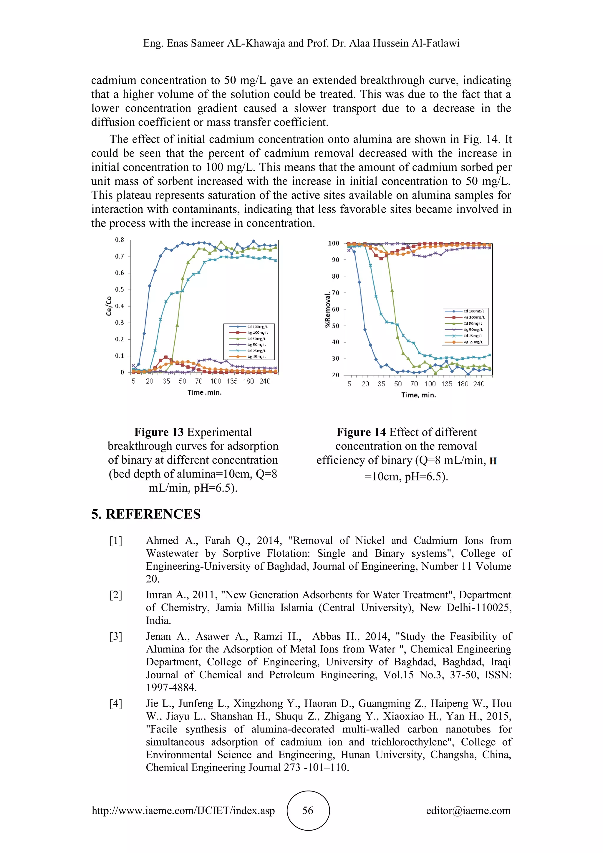 Eng. Enas Sameer AL-Khawaja and Prof. Dr. Alaa Hussein Al-Fatlawi
http://www.iaeme.com/IJCIET/index.asp 56 editor@iaeme.com
cadmium concentration to 50 mg/L gave an extended breakthrough curve, indicating
that a higher volume of the solution could be treated. This was due to the fact that a
lower concentration gradient caused a slower transport due to a decrease in the
diffusion coefficient or mass transfer coefficient.
The effect of initial cadmium concentration onto alumina are shown in Fig. 14. It
could be seen that the percent of cadmium removal decreased with the increase in
initial concentration to 100 mg/L. This means that the amount of cadmium sorbed per
unit mass of sorbent increased with the increase in initial concentration to 50 mg/L.
This plateau represents saturation of the active sites available on alumina samples for
interaction with contaminants, indicating that less favorable sites became involved in
the process with the increase in concentration.
5. REFERENCES
[1] Ahmed A., Farah Q., 2014, "Removal of Nickel and Cadmium Ions from
Wastewater by Sorptive Flotation: Single and Binary systems", College of
Engineering-University of Baghdad, Journal of Engineering, Number 11 Volume
20.
[2] Imran A., 2011, "New Generation Adsorbents for Water Treatment", Department
of Chemistry, Jamia Millia Islamia (Central University), New Delhi-110025,
India.
[3] Jenan A., Asawer A., Ramzi H., Abbas H., 2014, "Study the Feasibility of
Alumina for the Adsorption of Metal Ions from Water ", Chemical Engineering
Department, College of Engineering, University of Baghdad, Baghdad, Iraqi
Journal of Chemical and Petroleum Engineering, Vol.15 No.3, 37-50, ISSN:
1997-4884.
[4] Jie L., Junfeng L., Xingzhong Y., Haoran D., Guangming Z., Haipeng W., Hou
W., Jiayu L., Shanshan H., Shuqu Z., Zhigang Y., Xiaoxiao H., Yan H., 2015,
"Facile synthesis of alumina-decorated multi-walled carbon nanotubes for
simultaneous adsorption of cadmium ion and trichloroethylene", College of
Environmental Science and Engineering, Hunan University, Changsha, China,
Chemical Engineering Journal 273 -101–110.
Figure 13 Experimental
breakthrough curves for adsorption
of binary at different concentration
(bed depth of alumina=10cm, Q=8
mL/min, pH=6.5).
Figure 14 Effect of different
concentration on the removal
efficiency of binary (Q=8 mL/min,
=10cm, pH=6.5).
 