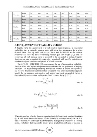 NONLINEAR BEHAVIOR AND FRAGILITY ASSESSMENT OF MULTI-STORY CONFINED ...