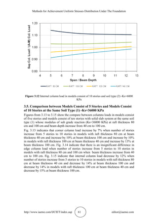 Methods for Achievement Uniform Stresses Distribution Under The Foundation
http://www.iaeme.com/IJCIET/index.asp 61 editor@iaeme.com
Figure 3.12 Internal column load in models consist of 10 stories and soil type (2) -Ks=6000
KPa
3.5. Comparison between Models Consist of 5 Stories and Models Consist
of 10 Stories at the Same Soil Type (1) -Ks=36000 KPa
Figures from 3.13 to 3.15 show the compare between columns loads in models consist
of five stories and models consist of ten stories with solid slab system at the same soil
type (1) whose modulus of sub grade reaction (Ks=36000 KPa) at raft thickness 80
cm and 100 cm and beam depth increase from 40 cm to 100 cm.
Fig. 3.13 indicates that corner column load increase by 7% when number of stories
increase from 5 stories to 10 stories in models with raft thickness 80 cm at beam
thickness 40 cm and increase by 10% at beam thickness 100 cm and increase by 10%
in models with raft thickness 100 cm at beam thickness 40 cm and increase by 13% at
beam thickness 100 cm. Fig. 3.14 indicate that there is an insignificant difference in
edge column load when number of stories increase from 5 stories to 10 stories in
models with raft thickness 80 cm and 100 cm when beam thickness increase from 40
cm to 100 cm. Fig. 3.15 indicate that internal column load decrease by 12% when
number of stories increase from 5 stories to 10 stories in models with raft thickness 80
cm at beam thickness 40 cm and decrease by 14% at beam thickness 100 cm and
decrease by 14% in models with raft thickness 100 cm at beam thickness 40 cm and
decrease by 15% at beam thickness 100 cm.
 