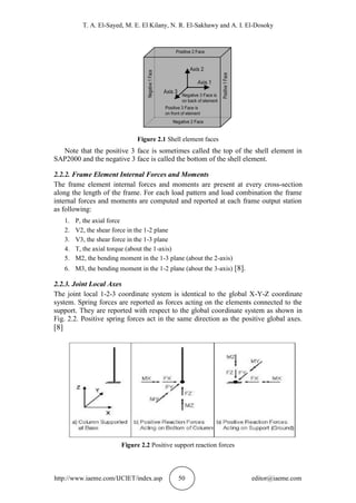 T. A. El-Sayed, M. E. El Kilany, N. R. El-Sakhawy and A. I. El-Dosoky
http://www.iaeme.com/IJCIET/index.asp 50 editor@iaeme.com
Figure 2.1 Shell element faces
Note that the positive 3 face is sometimes called the top of the shell element in
SAP2000 and the negative 3 face is called the bottom of the shell element.
2.2.2. Frame Element Internal Forces and Moments
The frame element internal forces and moments are present at every cross-section
along the length of the frame. For each load pattern and load combination the frame
internal forces and moments are computed and reported at each frame output station
as following:
1. P, the axial force
2. V2, the shear force in the 1-2 plane
3. V3, the shear force in the 1-3 plane
4. T, the axial torque (about the 1-axis)
5. M2, the bending moment in the 1-3 plane (about the 2-axis)
6. M3, the bending moment in the 1-2 plane (about the 3-axis) [8].
2.2.3. Joint Local Axes
The joint local 1-2-3 coordinate system is identical to the global X-Y-Z coordinate
system. Spring forces are reported as forces acting on the elements connected to the
support. They are reported with respect to the global coordinate system as shown in
Fig. 2.2. Positive spring forces act in the same direction as the positive global axes.
[8]
Figure 2.2 Positive support reaction forces
 