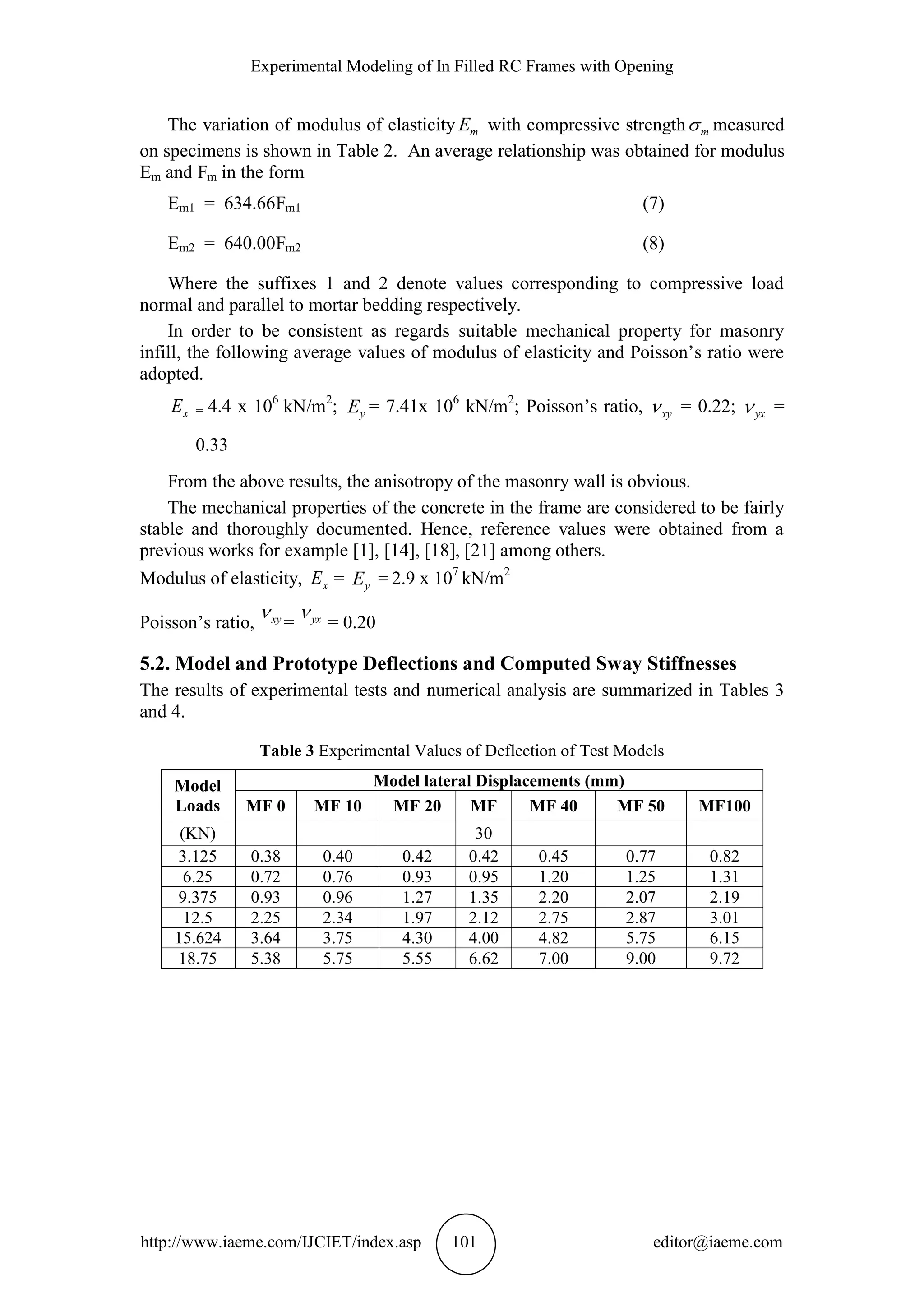 Experimental Modeling of In Filled RC Frames with Opening
http://www.iaeme.com/IJCIET/index.asp 101 editor@iaeme.com
The variation of modulus of elasticity mE with compressive strength m measured
on specimens is shown in Table 2. An average relationship was obtained for modulus
Em and Fm in the form
Em1 = 634.66Fm1 (7)
Em2 = 640.00Fm2 (8)
Where the suffixes 1 and 2 denote values corresponding to compressive load
normal and parallel to mortar bedding respectively.
In order to be consistent as regards suitable mechanical property for masonry
infill, the following average values of modulus of elasticity and Poisson’s ratio were
adopted.
xE = 4.4 x 106
kN/m2
; yE = 7.41x 106
kN/m2
; Poisson’s ratio, xy = 0.22; yx =
0.33
From the above results, the anisotropy of the masonry wall is obvious.
The mechanical properties of the concrete in the frame are considered to be fairly
stable and thoroughly documented. Hence, reference values were obtained from a
previous works for example [1], [14], [18], [21] among others.
Modulus of elasticity, xE = yE = 2.9 x 107
kN/m2
Poisson’s ratio, xy
= yx
= 0.20
5.2. Model and Prototype Deflections and Computed Sway Stiffnesses
The results of experimental tests and numerical analysis are summarized in Tables 3
and 4.
Table 3 Experimental Values of Deflection of Test Models
Model
Loads
Model lateral Displacements (mm)
MF 0 MF 10 MF 20 MF MF 40 MF 50 MF100
(KN) 30
3.125 0.38 0.40 0.42 0.42 0.45 0.77 0.82
6.25 0.72 0.76 0.93 0.95 1.20 1.25 1.31
9.375 0.93 0.96 1.27 1.35 2.20 2.07 2.19
12.5 2.25 2.34 1.97 2.12 2.75 2.87 3.01
15.624 3.64 3.75 4.30 4.00 4.82 5.75 6.15
18.75 5.38 5.75 5.55 6.62 7.00 9.00 9.72
 