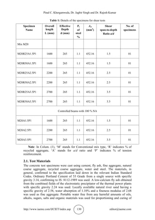 EXPERIMENTAL STUDY ON SHEAR BEHAVIOR OF REINFORCED RECYCLED AGGREGATE ...