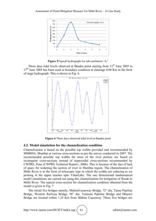 ASSESSMENT OF FLOOD MITIGATION MEASURE FOR MITHI RIVER – A CASE STUDY | PDF