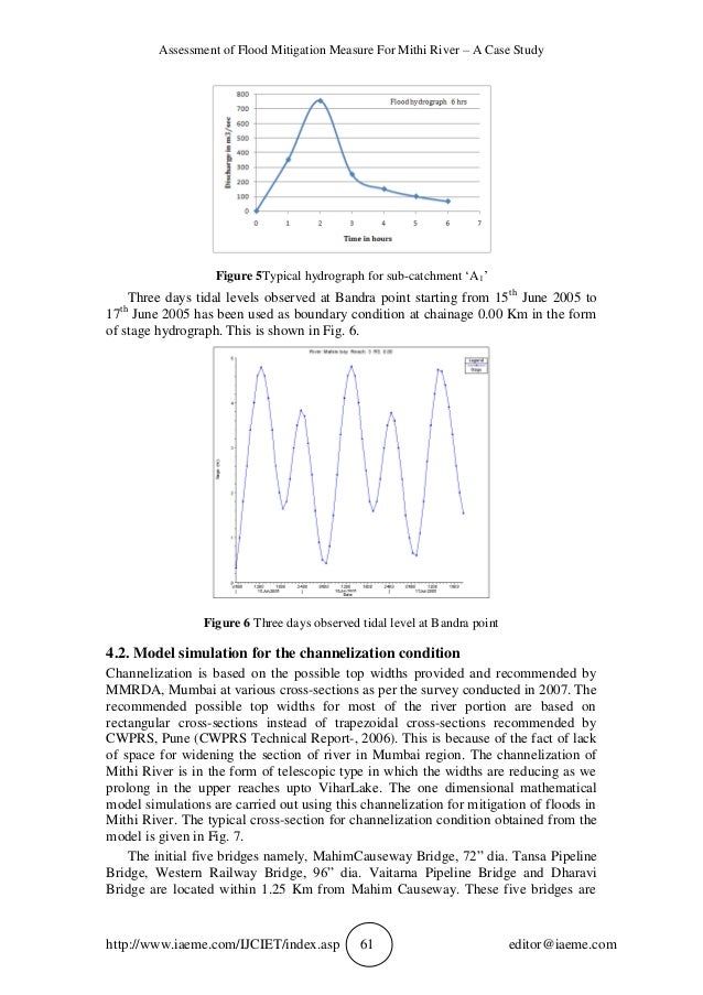 Mithi river pollution effects image