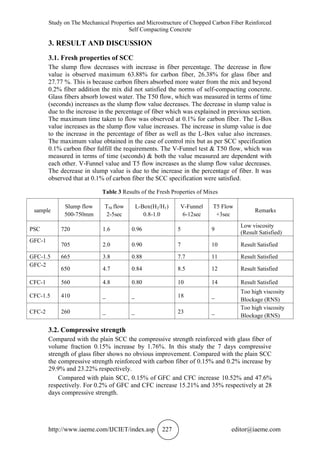 STUDY ON THE MECHANICAL PROPERTIES AND MICROSTRUCTURE OF CHOPPED CARBON ...
