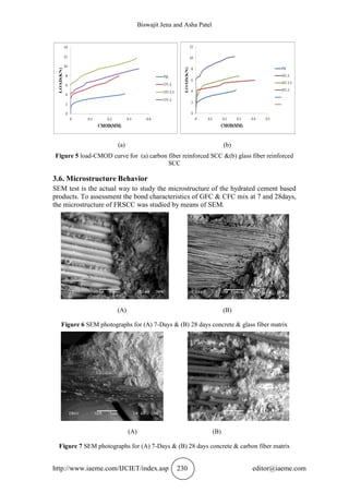 STUDY ON THE MECHANICAL PROPERTIES AND MICROSTRUCTURE OF CHOPPED CARBON ...