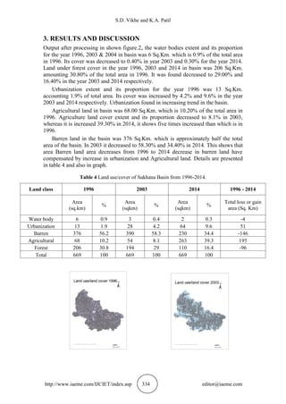 S.D. Vikhe and K.A. Patil
http://www.iaeme.com/IJCIET/index.asp 334 editor@iaeme.com
3. RESULTS AND DISCUSSION
Output after processing in shown figure.2, the water bodies extent and its proportion
for the year 1996, 2003 & 2004 in basin was 6 Sq.Km. which is 0.9% of the total area
in 1996. Its cover was decreased to 0.40% in year 2003 and 0.30% for the year 2014.
Land under forest cover in the year 1996, 2003 and 2014 in basin was 206 Sq.Km.
amounting 30.80% of the total area in 1996. It was found decreased to 29.00% and
16.40% in the year 2003 and 2014 respectively.
Urbanization extent and its proportion for the year 1996 was 13 Sq.Km.
accounting 1.9% of total area. Its cover was increased by 4.2% and 9.6% in the year
2003 and 2014 respectively. Urbanization found in increasing trend in the basin.
Agricultural land in basin was 68.00 Sq.Km. which is 10.20% of the total area in
1996. Agriculture land cover extent and its proportion decreased to 8.1% in 2003,
whereas it is increased 39.30% in 2014, it shows five times increased than which is in
1996.
Barren land in the basin was 376 Sq.Km. which is approximately half the total
area of the basin. In 2003 it decreased to 58.30% and 34.40% in 2014. This shows that
area Barren land area decreases from 1996 to 2014 decrease in barren land have
compensated by increase in urbanization and Agricultural land. Details are presented
in table 4 and also in graph.
Table 4 Land use/cover of Sukhana Basin from 1996-2014.
Land class 1996 2003 2014 1996 - 2014
Area
(sq.km)
%
Area
(sqkm)
%
Area
(sqkm)
%
Total loss or gain
area (Sq. Km)
Water body 6 0.9 3 0.4 2 0.3 -4
Urbanization 13 1.9 28 4.2 64 9.6 51
Barren 376 56.2 390 58.3 230 34.4 -146
Agricultural 68 10.2 54 8.1 263 39.3 195
Forest 206 30.8 194 29 110 16.4 -96
Total 669 100 669 100 669 100
 
